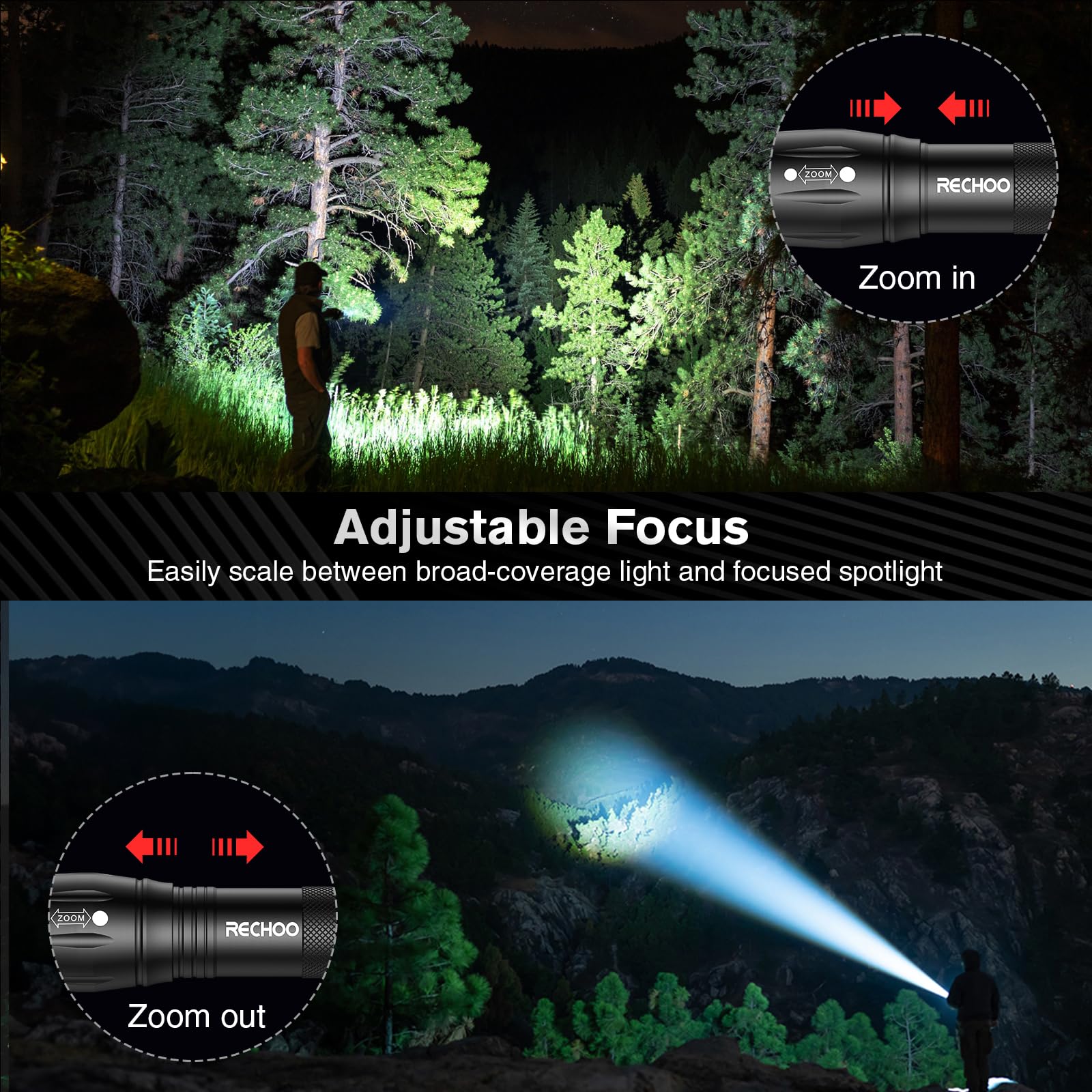 RECHOO LED Flashlight 4 Pack, High Lumens, Waterproof, Tactical, 3 Modes, Small Size, Black, Model SFL007-4P