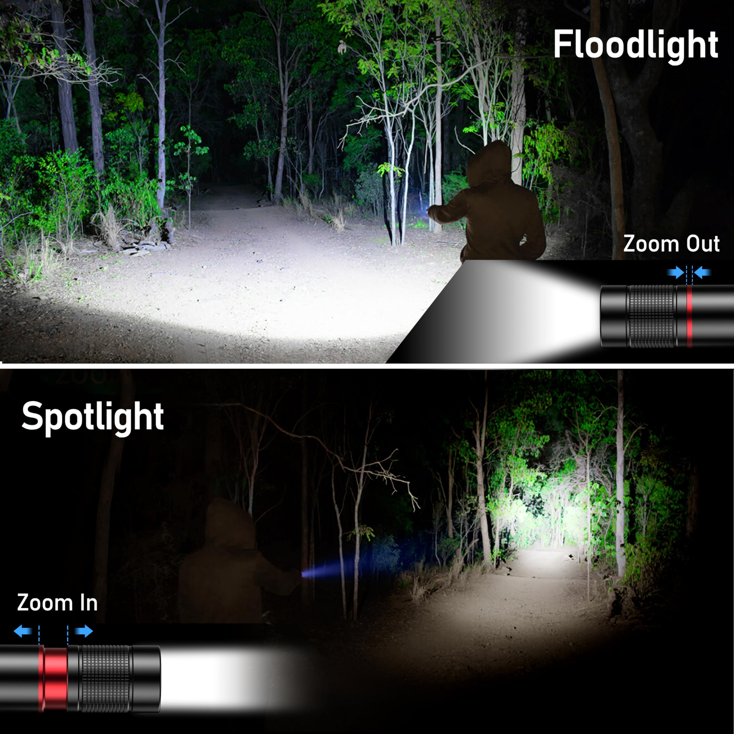 Blukar Rechargeable Flashlights 2pk - High Lumens Tactical, Zoomable, Adjustable Brightness, Black, Aluminum, Model K9132