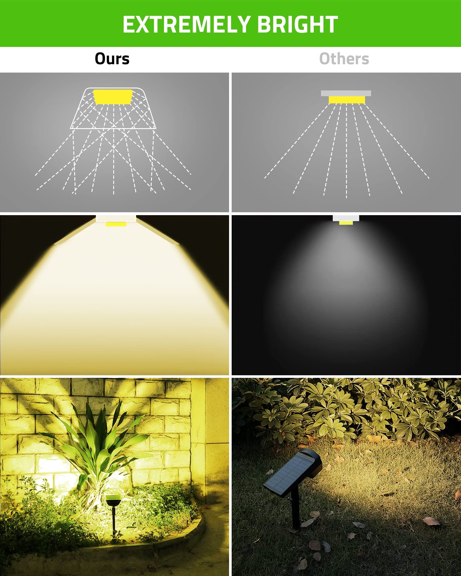 Biling Solar Spot Lights Outdoor - 2-In-1 Waterproof Landscape Lights, 12 Led, Warm White, 2 Pack - High-Impact Abs Plastic