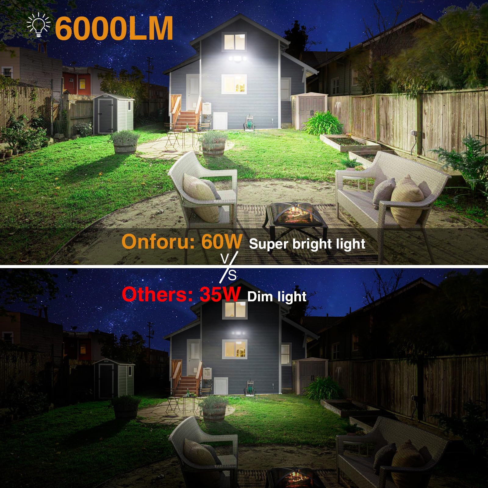 Onforu 2 Pack 60W Flood Lights Outdoor, 6000Lm Led Floodlights Switch Controlled, Ip65 Waterproof Exterior Lighting Fixture With