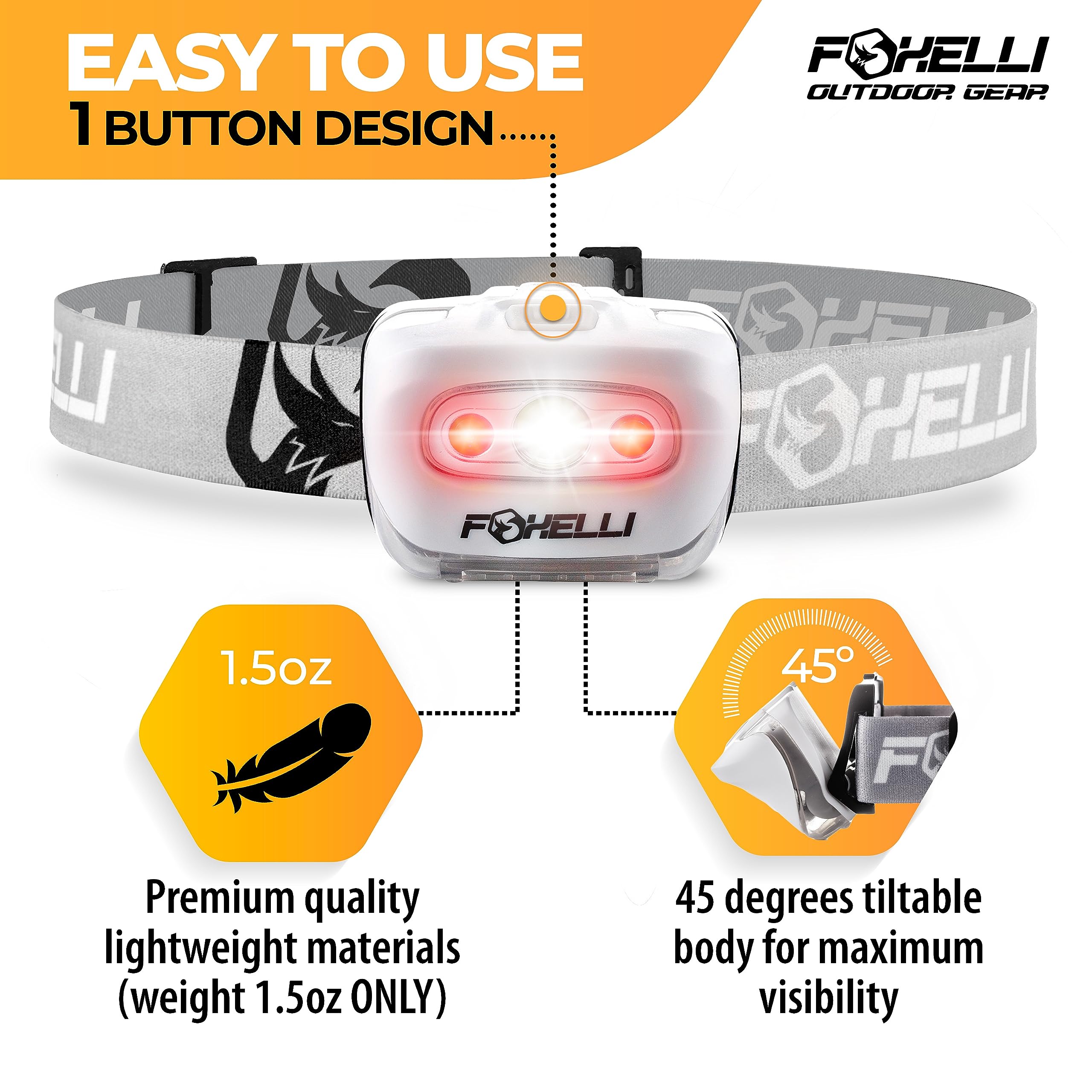 Foxelli LED Headlamp MX20 - Lightweight Waterproof Headlamp for Adults & Kids, White, with White & Red Light, 3 AAA Batteries Included