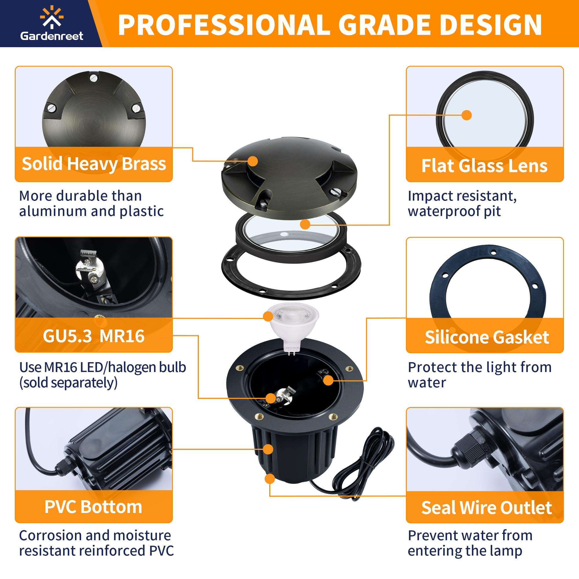 Gardenreet 12V Well Light - Brass Electric Ip65 Waterproof Landscape In-Ground Led Low Voltage Lighting, Fixture, Antique Bronze