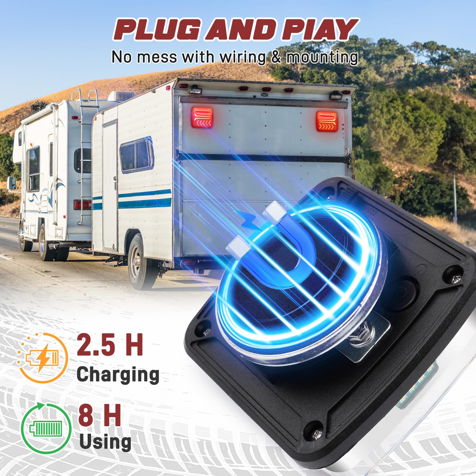 Tiaxidex Wireless Trailer Lights, Magnetic Bluetooth LED Tow Lights, Portable for Truck, RV, Boat, Black
