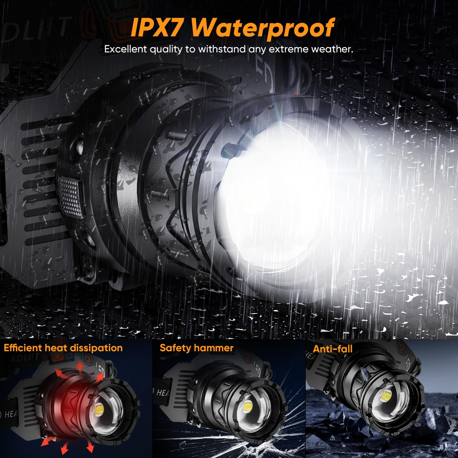 INECOKS Rechargeable Headlamp, Super Bright 9 Modes, Zoomable, IPX7 Waterproof, Adjustable 90°, Black, Model INECOKS-502C, 1 Pack
