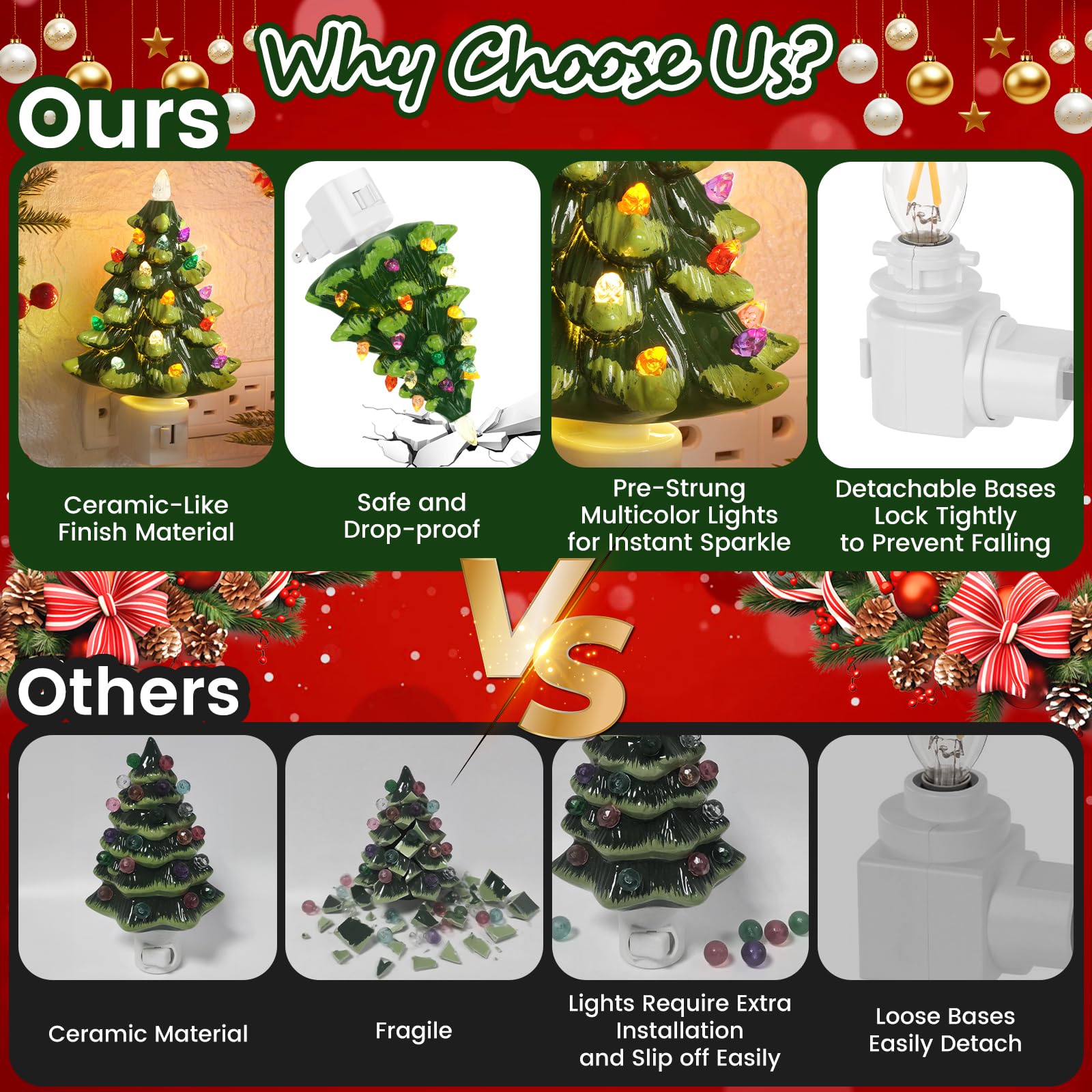 Lakumu 2-Pack Christmas Tree Night Lights, 20 Multicolored LED, Resin, Green Teardrop Topper, Model FH2025004-GR