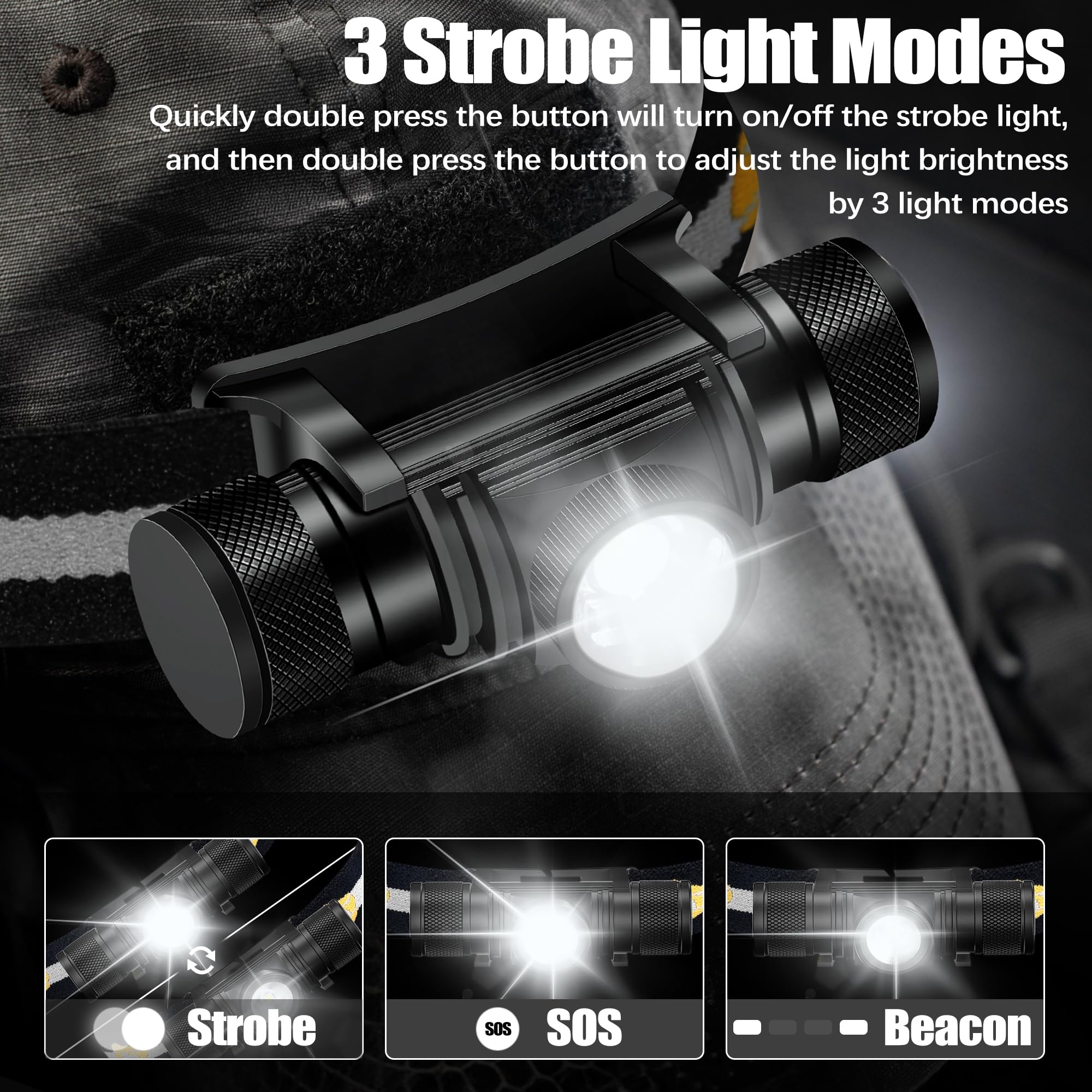 Headlamp Rechargeable, 1200 Lumen Zoomable Led Head Lamp For Adults, Ip66 Waterproof Rechargeable Headlight With 9 Modes, Super