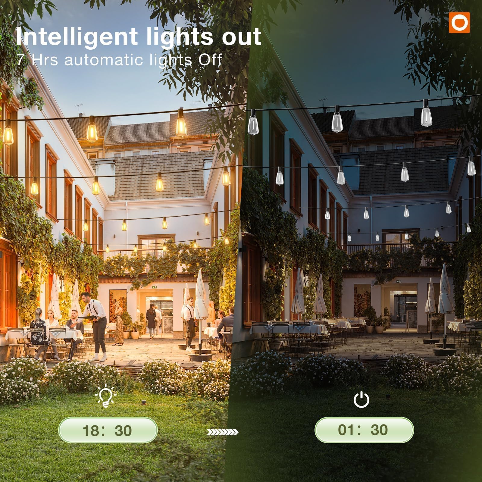 Addlon 102(96+6) Ft Solar String Lights Waterproof,Patio Lights Solar Powered With Remote & Usb Port 3 Lighting Modes 30+2 Led S