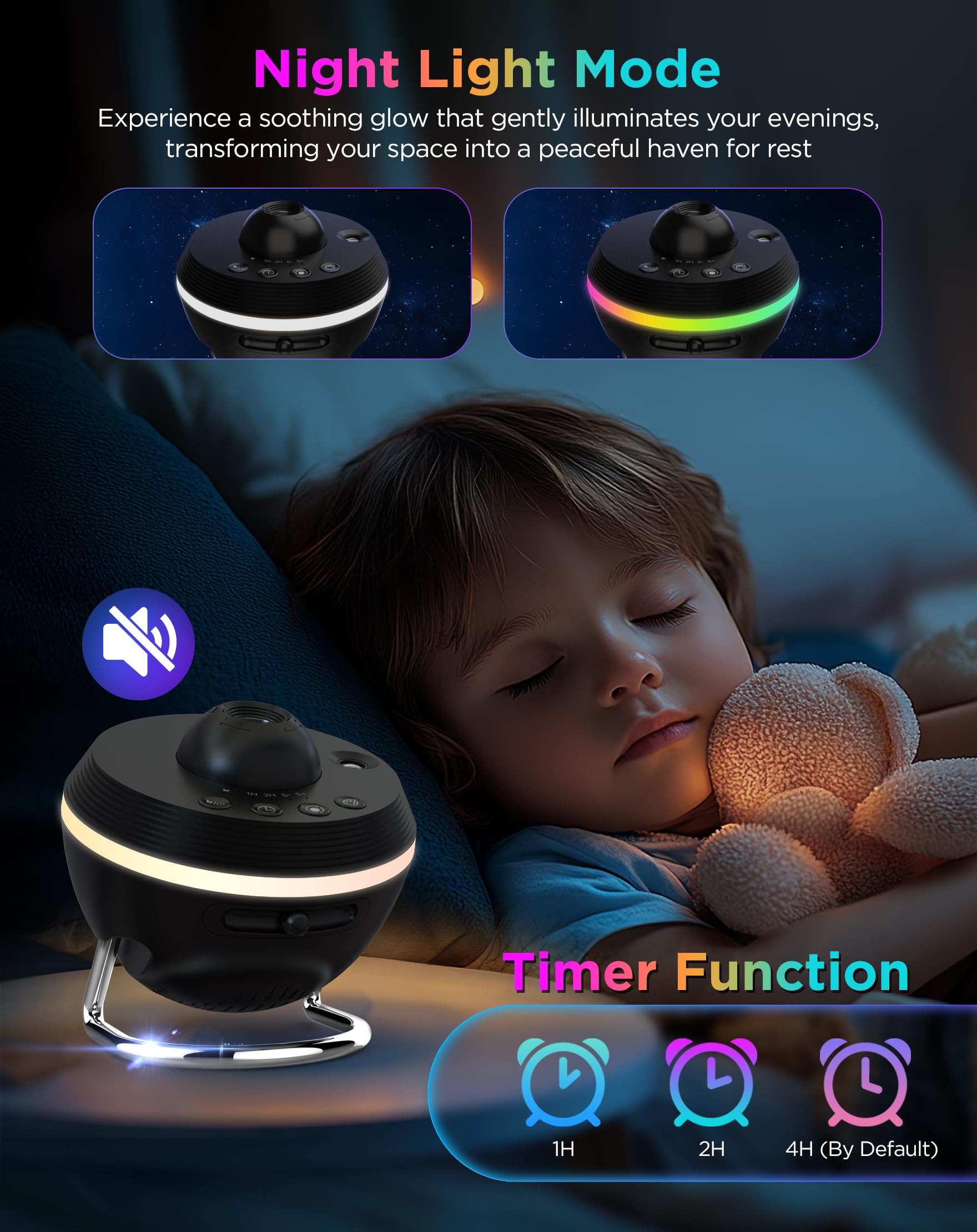 FlyLily Star Projector - 13 in 1 HD Galaxy Light, Black, Timer, Meteor & RGB Effects, Model SKE-TKQ01 for Kids & Adults