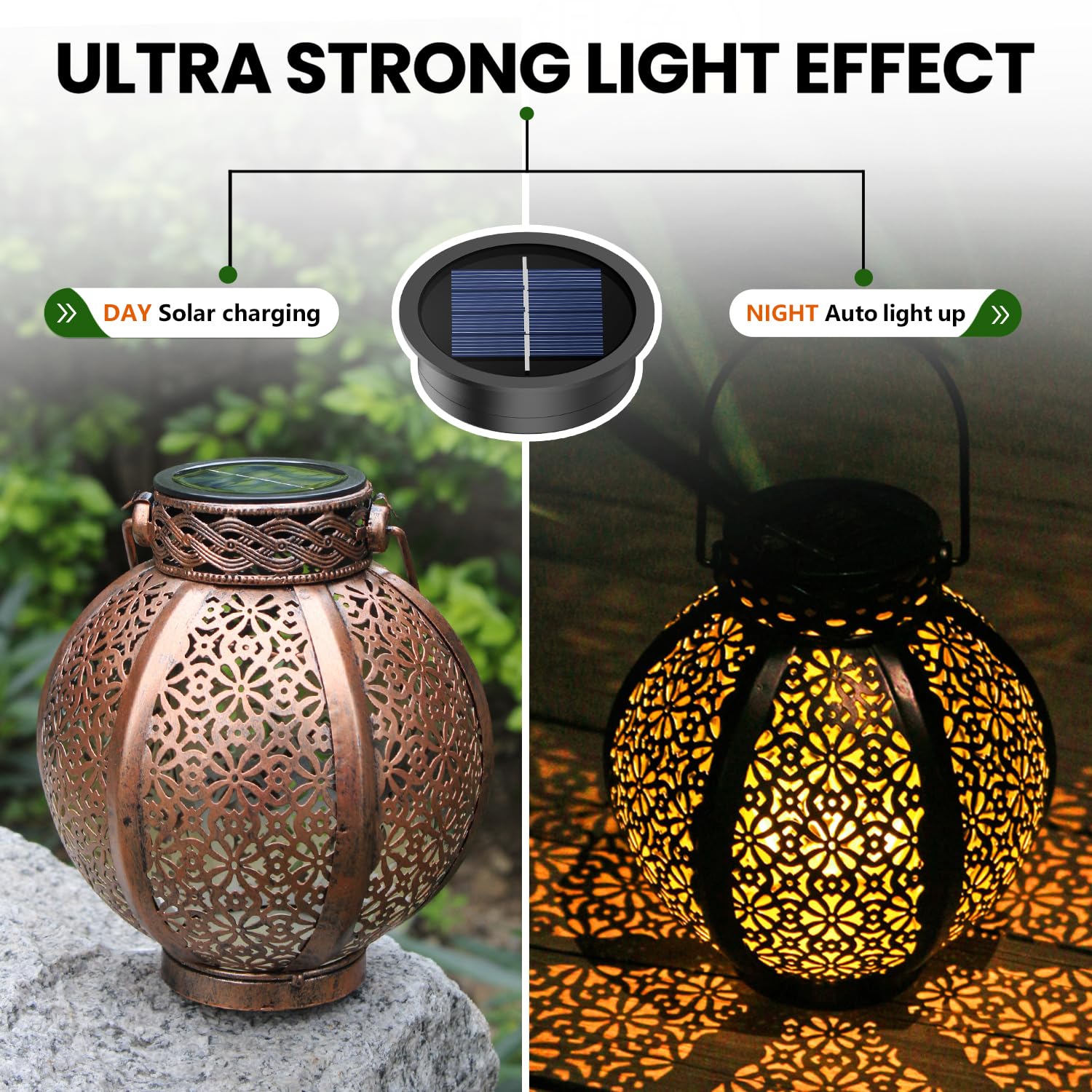 8 Pack Solar Light Replacement Tops(2.76 Inch Top, 2.36 Inch Bottom), Waterproof Replacement Solar Lantern Parts For Outdoor Han