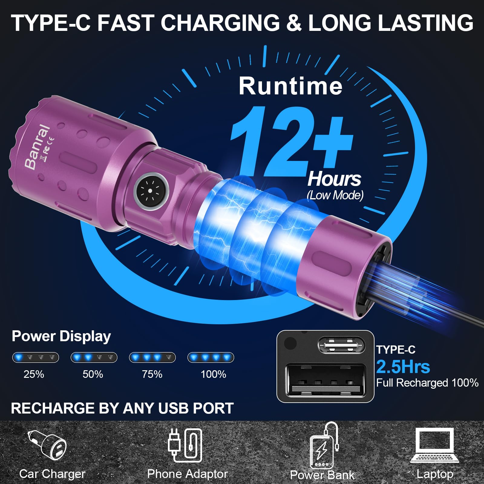Banral High Lumens Rechargeable Flashlight, 6 Modes, Waterproof, Small, Purple, Model K-2316-B