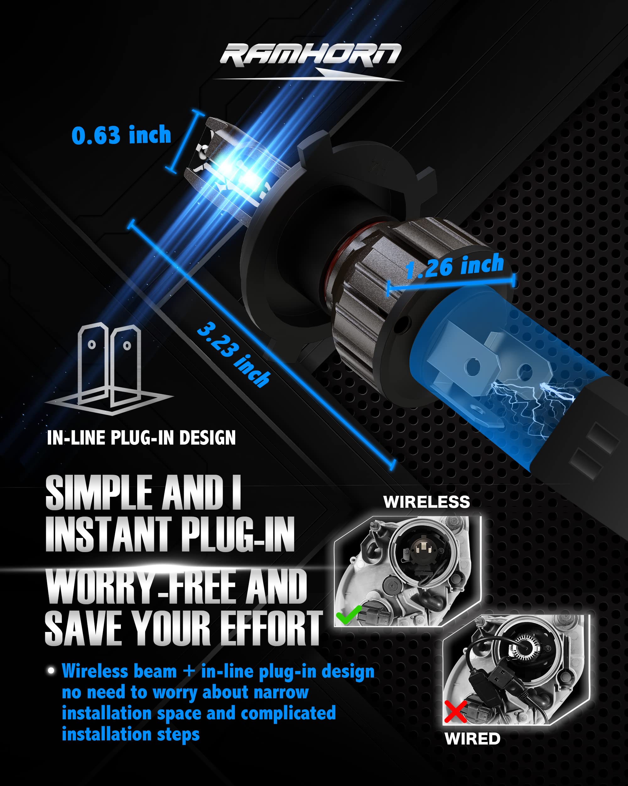RAMHORN H4/9003 Bulbs, 300% Brightness Upgrade, 6500K Super Bright Fog Light, Pack of 2