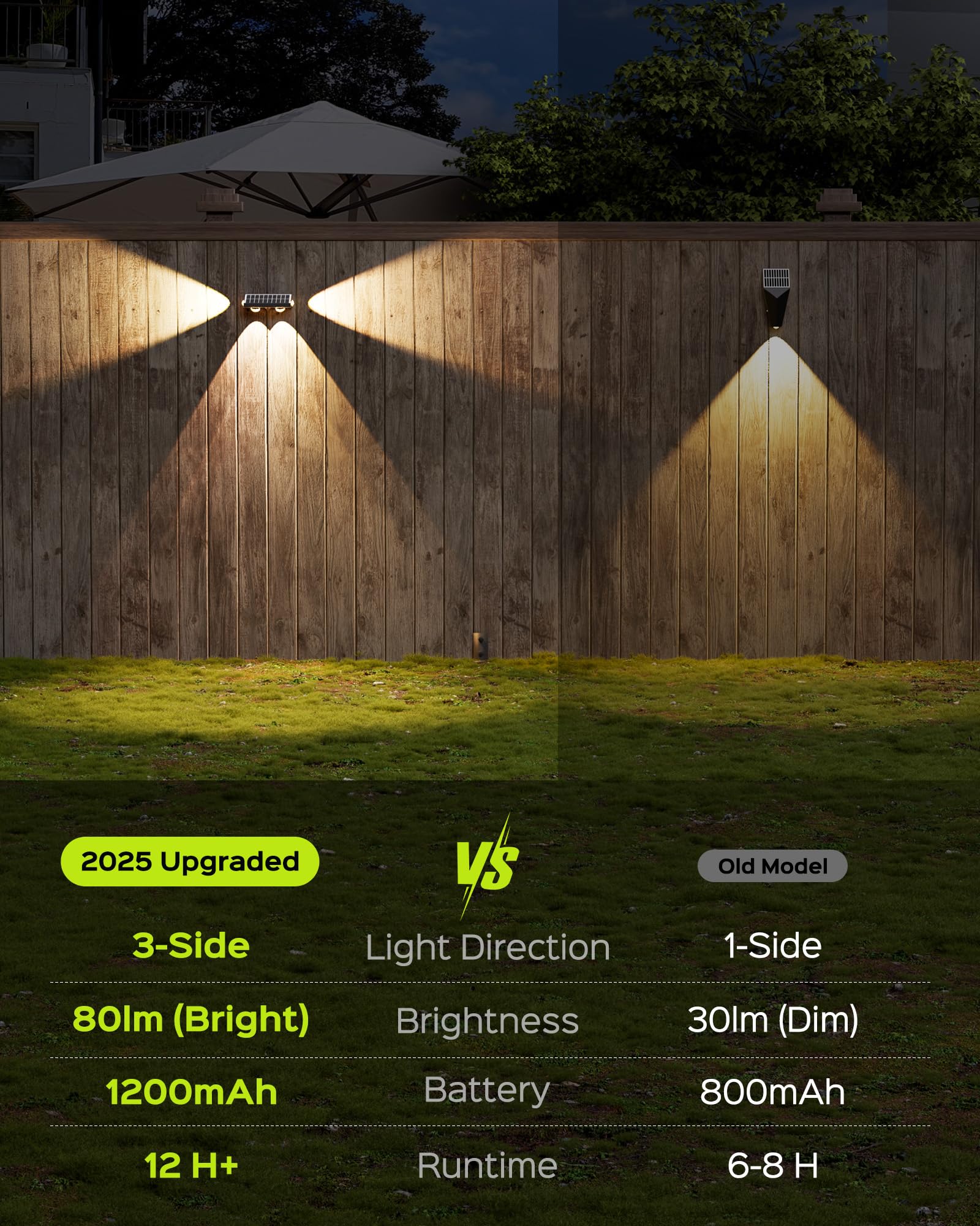 Jackyled Solar Fence Lights 12 Pack  Outdoor Waterproof Led Light Solar Powered 10 Modes Rgb Color Changing/Warm White  3-Way Lensed Lighting For Deck Railing Backyard Wall