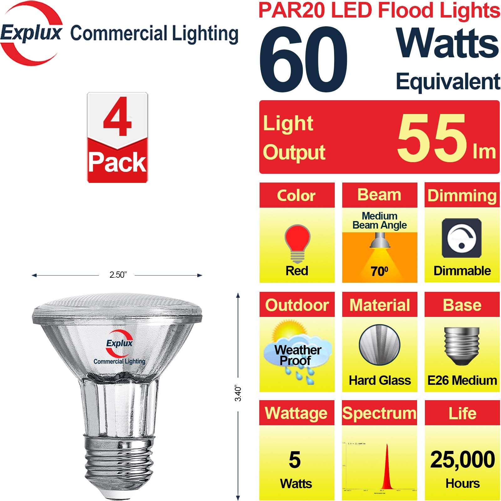 Explux PAR20 LED Flood Light Bulbs, 60W Equivalent, Dimmable, Waterproof, 4-Pack, Red, Glass, Model LL5W/PAR20C/Red/040