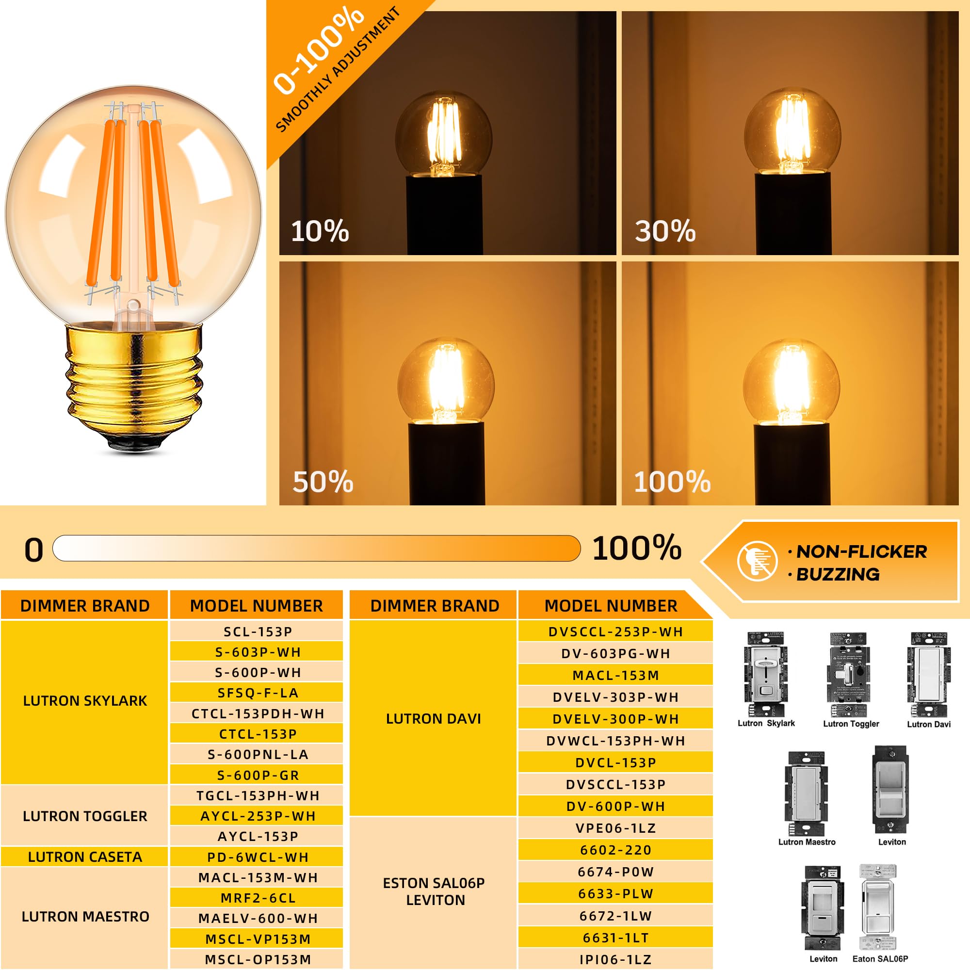 Grensk E26 Edison Led Light Bulbs 40 Watt,G16.5 4 Watt Amber Vintage Light Bulb,2700K Warm White For Home Or Commercial Lighting