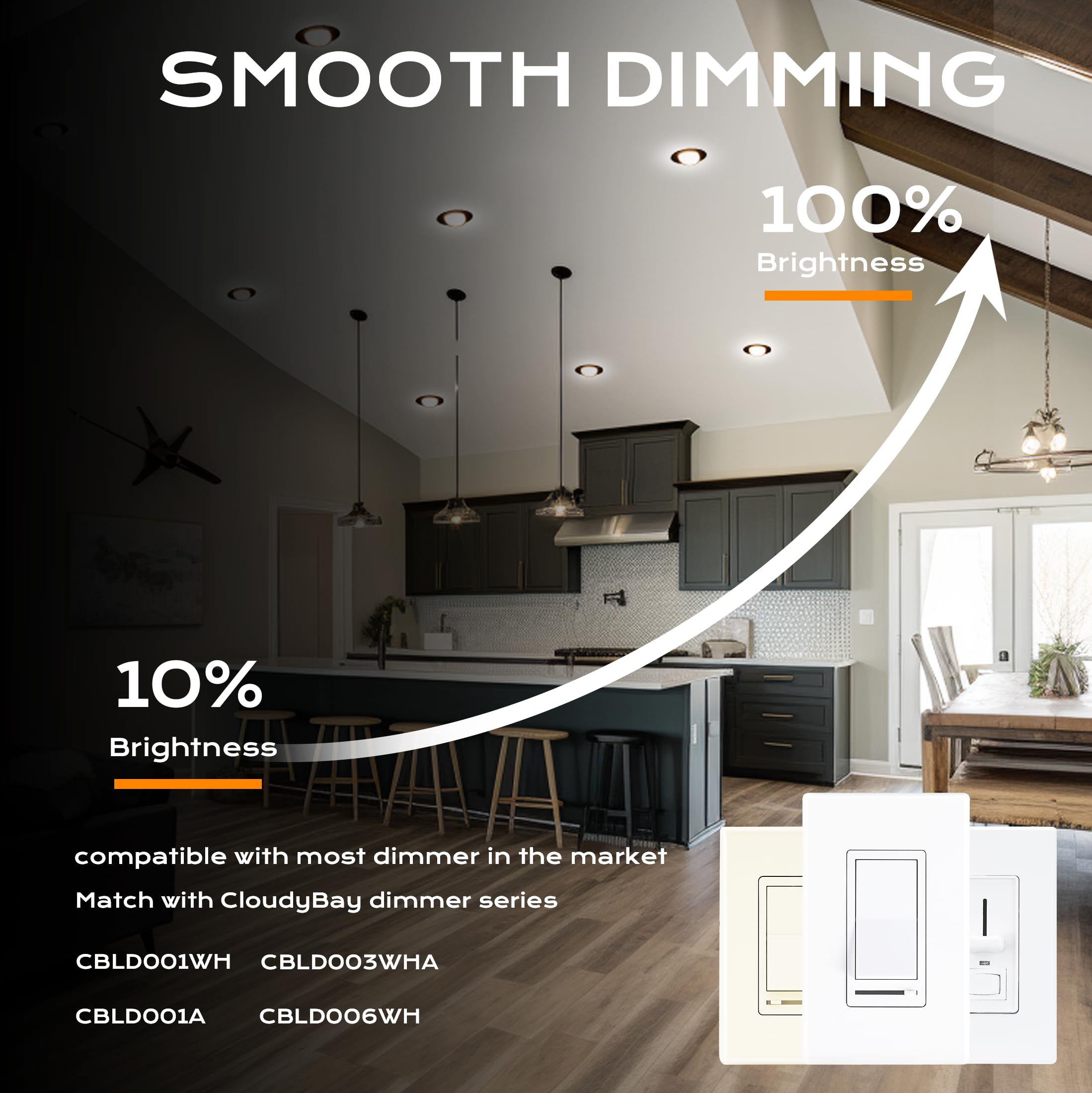 Cloudy Bay [4 Pack] 6 Inch 5 Color Swivel Led Gimbal Recessed Light With Junction Box Ic Rated Air Tight,120V Cri90+,2700K/3000K