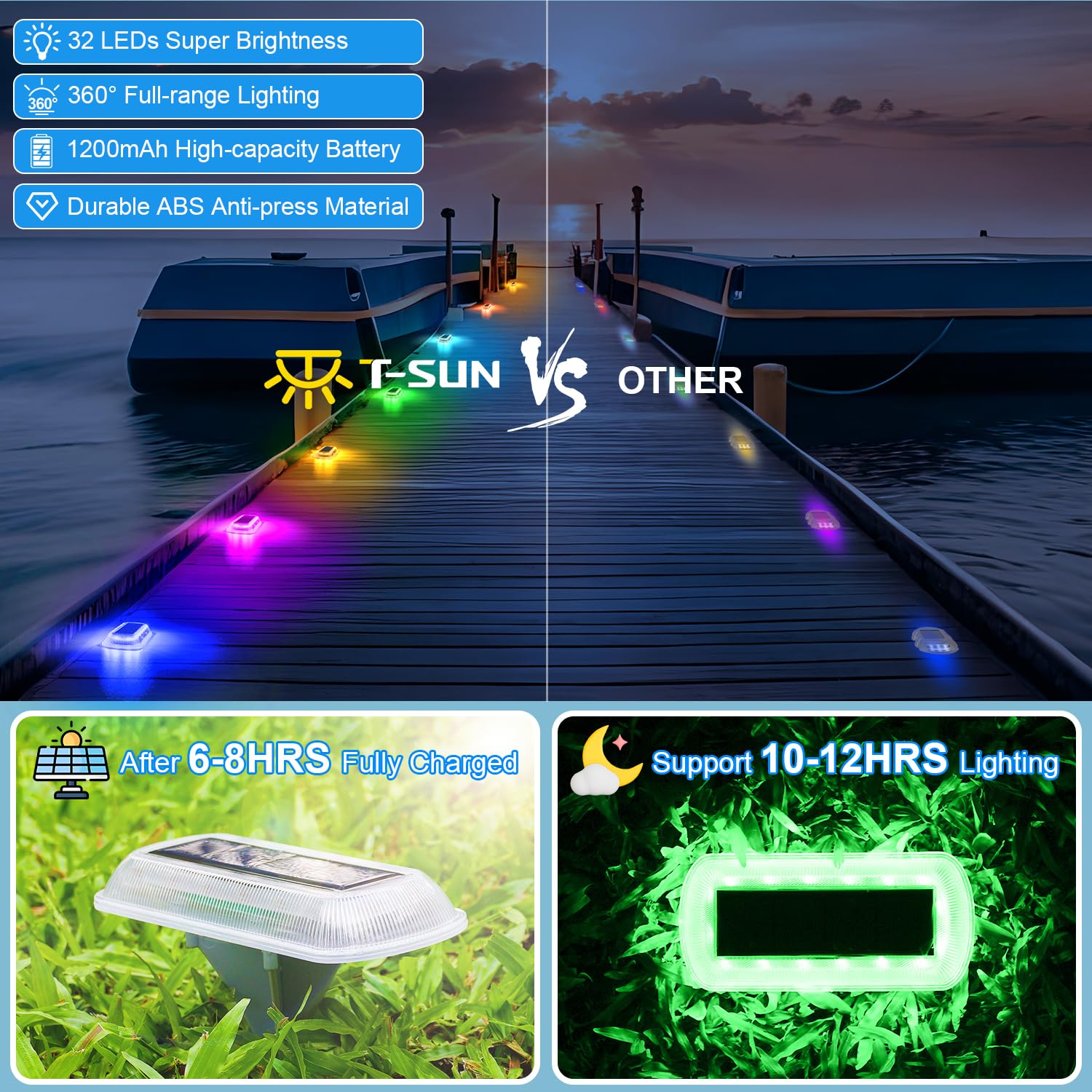 T-Sun Rgb Solar Step Lights For Outside,7 Colors Stair Lights Outdoor Waterproof Led Deck Lights 2 Lighting Modes, Solar Front P