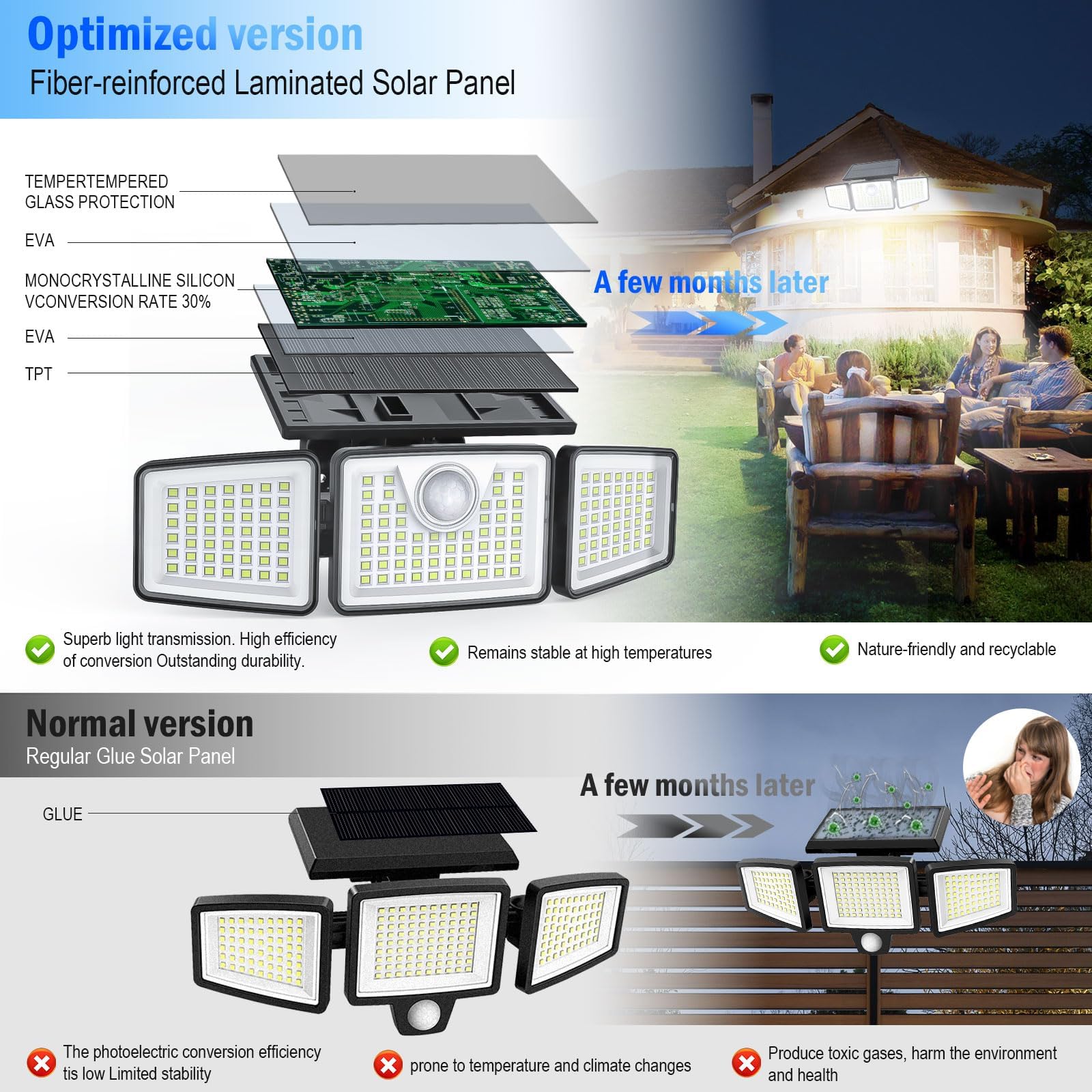 Daphino Solar Lights Outdoor 2500Lm Motion Sensor Outdoor Lights,3 Head 355° Wide Angle Street Area Lights, Waterproof Security Lights With 3 Modes(Black,Non-Remote-1 Pcs)