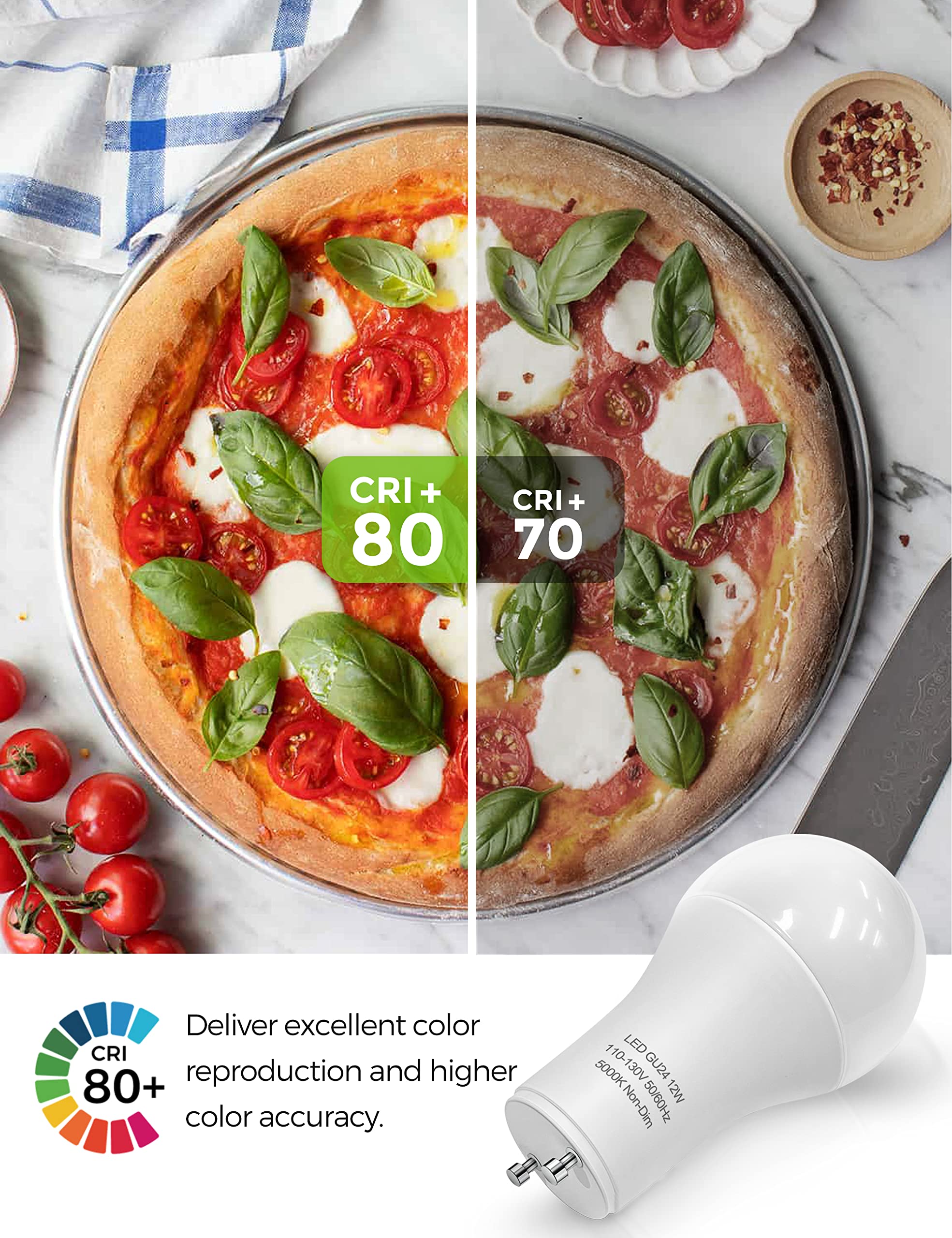 L Lohas Gu24 Base Led Light Bulb, 12W (75W-100W Equivalent), 1200 Lumen, 5000K Daylight White, Non-Dimmable,