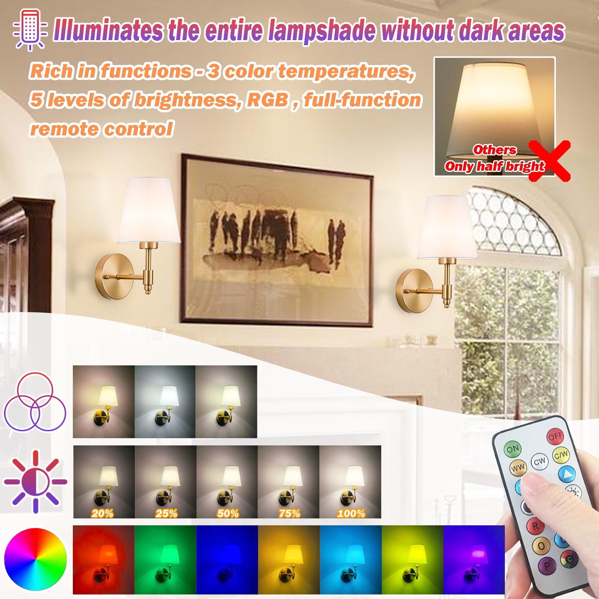 Battery Operated Wall Sconces Set Of Two, Wireless Battery Wall Light With 10000Mah Rgb Rechargeable Magnetic Bulb, Rechargeable