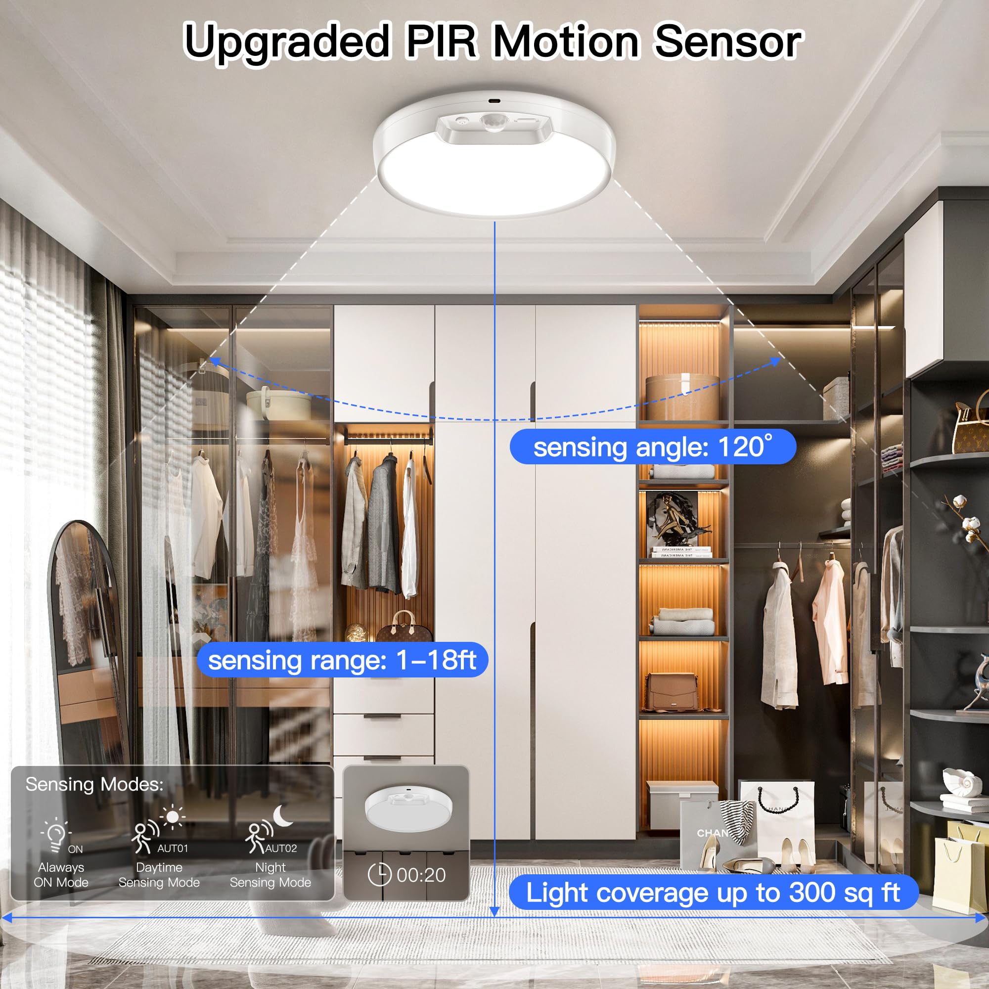 Homelist Rechargeable Motion Sensor Ceiling Light With Remote - Wireless Battery-Operated Ceiling Light For Pantry, Basement Sto