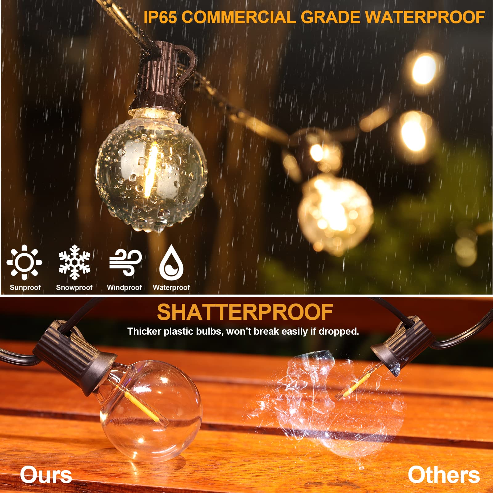 Mlambert 150Ft(3X50Ft) Outdoor String Lights, G40 Globe Patio Lights With 75+6 Dimmable Shatterproof Led Hanging Bulbs For Backy