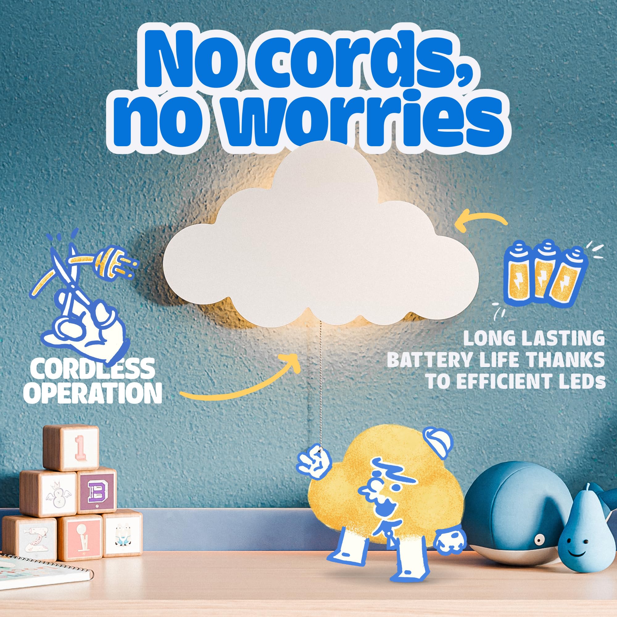 Cloud Light - Floating Cloud Wall Lamp For Nursery | Cute Floating Cloud Lamp For Kids Bedroom | Battery-Operated Hanging Cloud Night Lights | Cloud Lights For Bedroom | Cloud Lamp For Baby Nursery