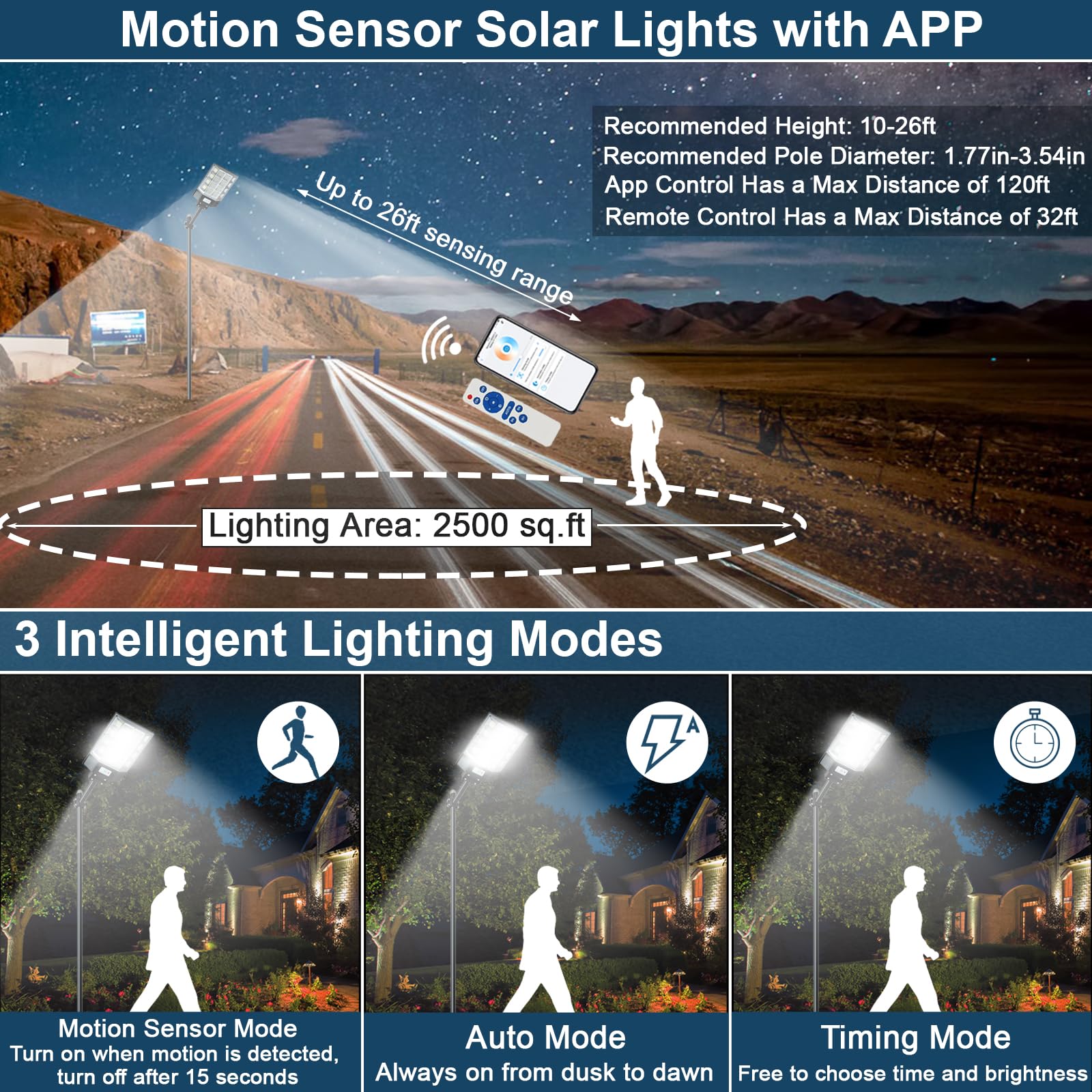 Waitscher Solar Flood Light 3000W With Motion Sensor, 350000Lm, Waterproof - 2 Pack