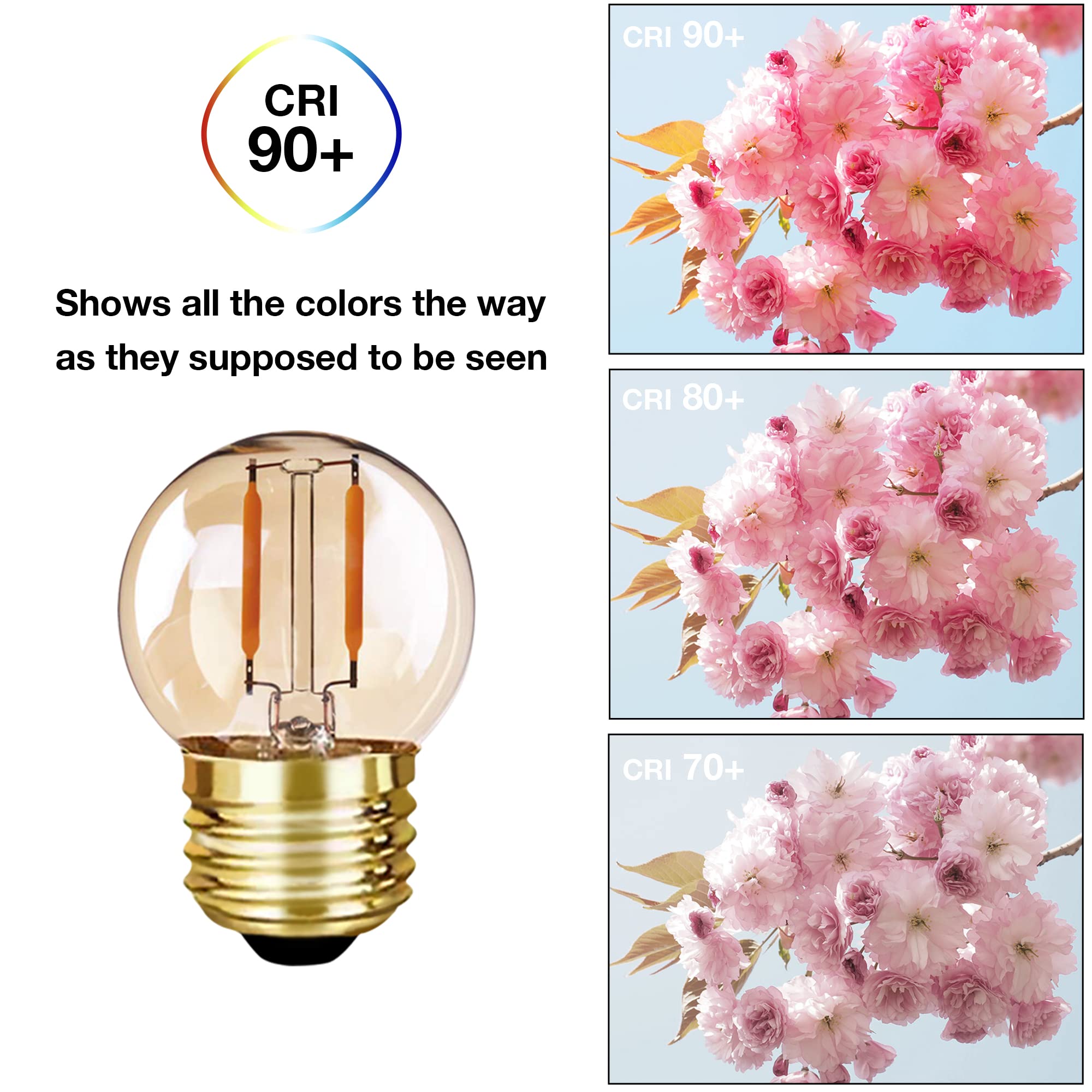 Grensk G40 Edison Led Filament Mini Globe Bulbs, 1W (10W Equivalent), Ultra Warm White 2200K, Amber Glass, 6 Count