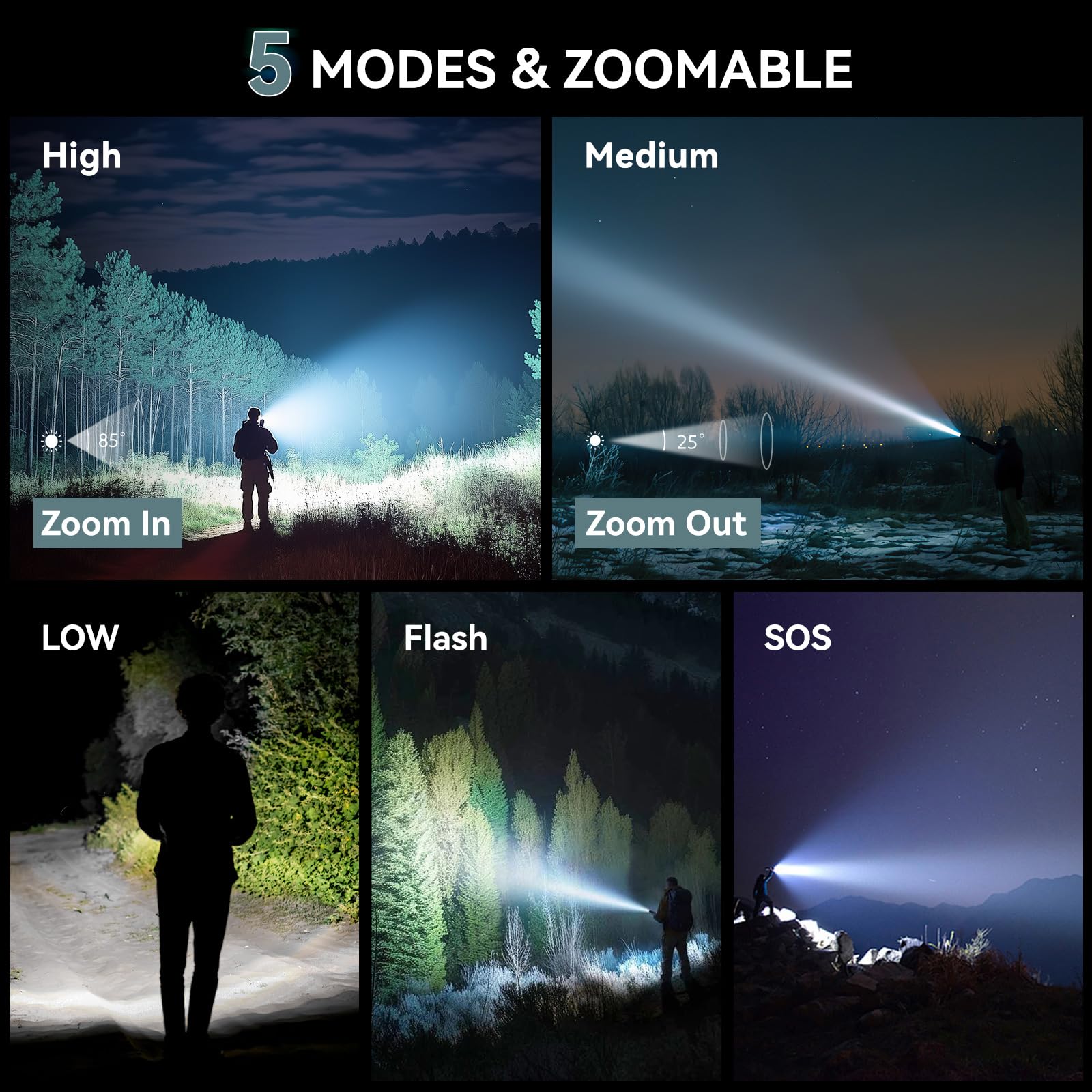 LETMY Tactical Flashlight 2 Pack - Bright LED, 5 Modes, Zoomable, Waterproof, Aluminum, Gray
