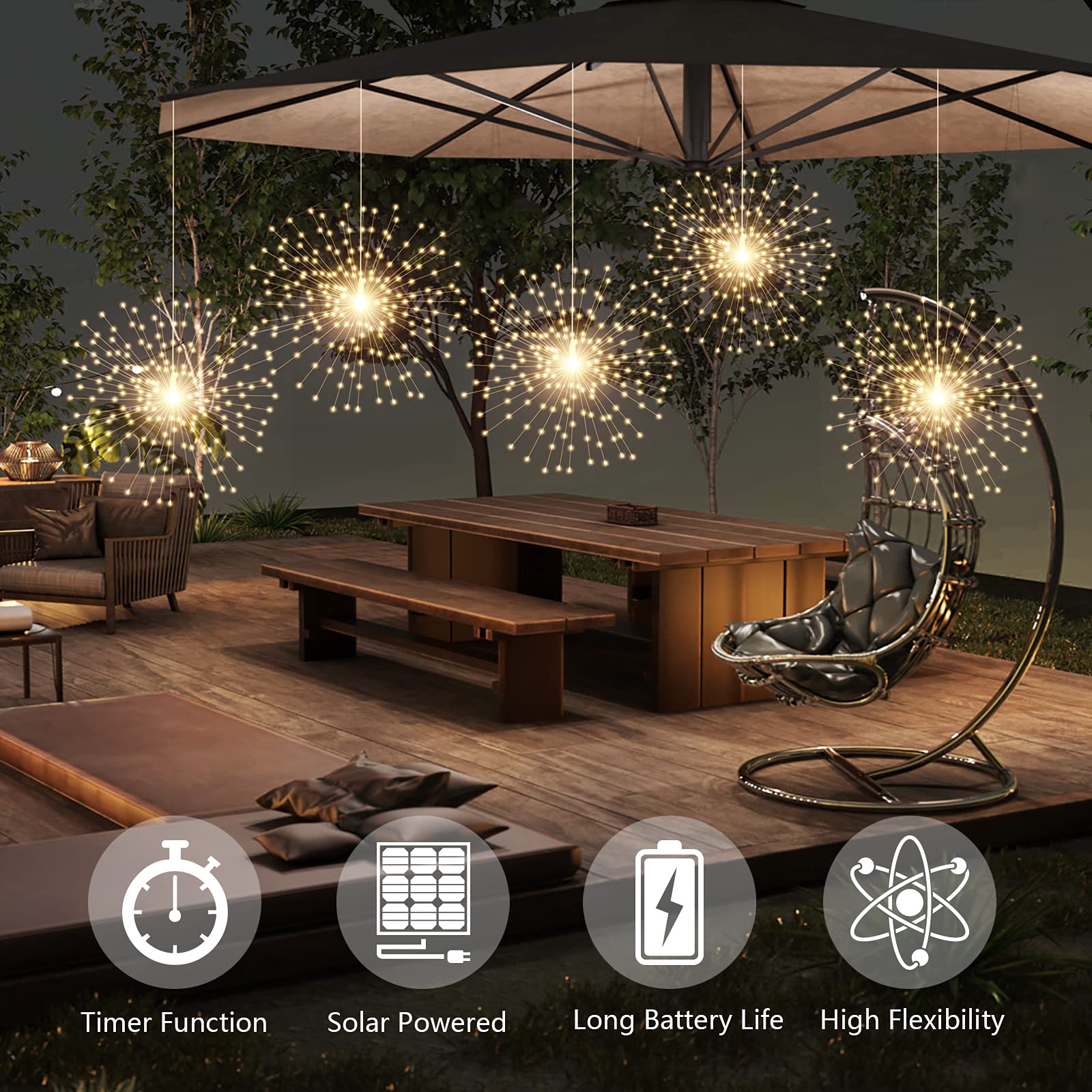 Pxbniuya 2 Pack Starburst Sphere Lights With Remote Control,200 Led Firework Lights, 8 Modes Dimmable Waterproof Hanging Fairy L