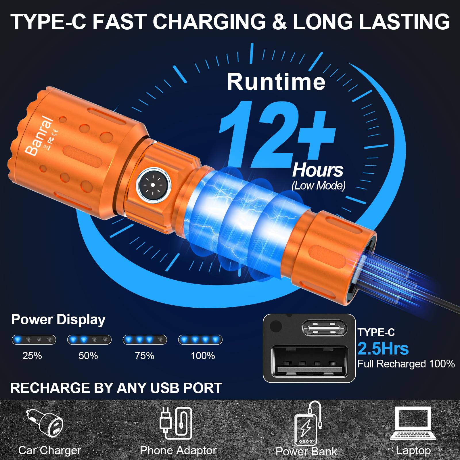 Flashlights High Lumens Rechargeable  20000 Lumens Super Bright 1500 Meters Long Range Small Powerful Flashlight  6 Modes Led Tactical Pocket Waterproof Flash Light For Home Emergency (2  Orange)