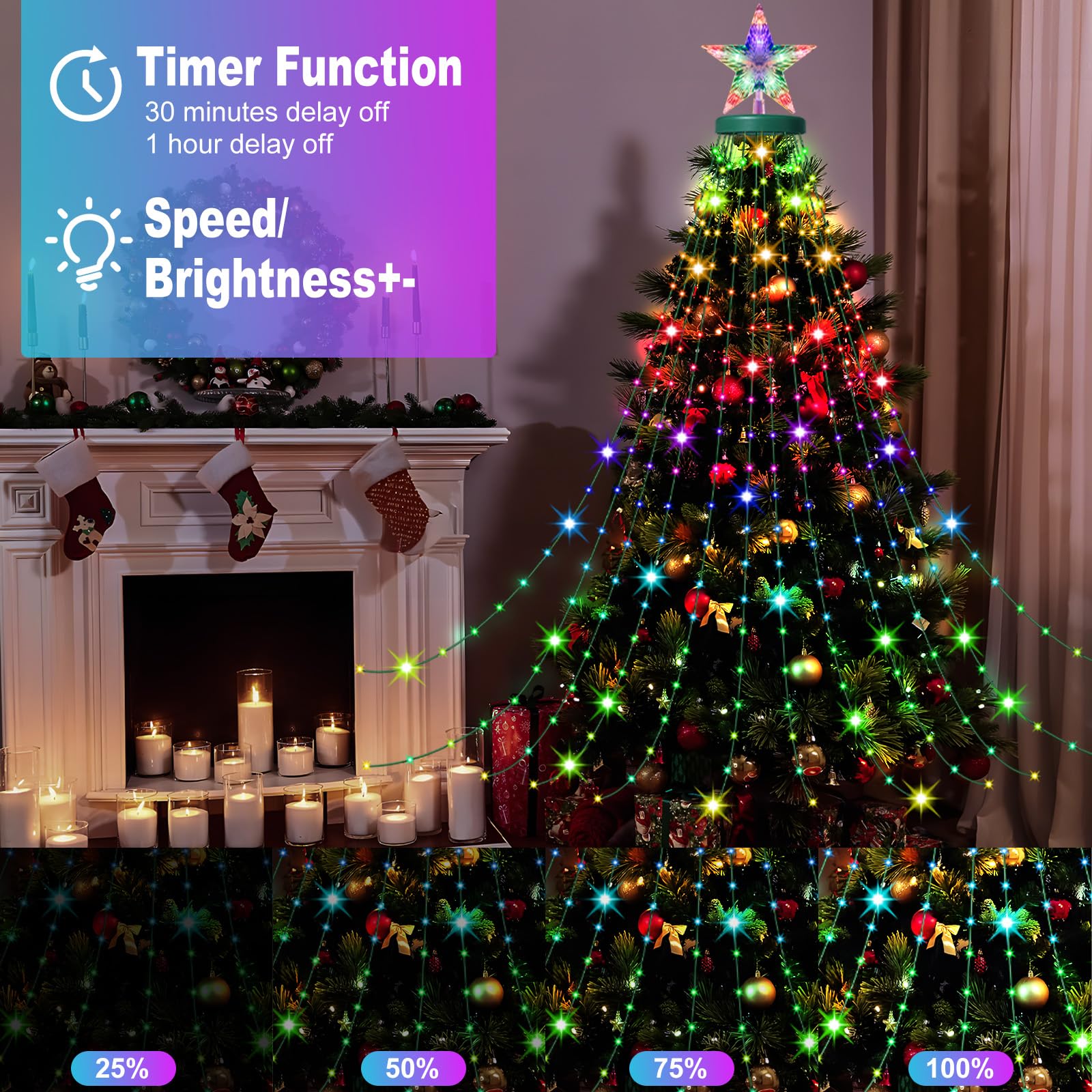 Forlivese Smart Christmas Tree String Lights, 330 LED Multicolor, APP & Remote Control, Waterproof, Model SW-LSL-02-400