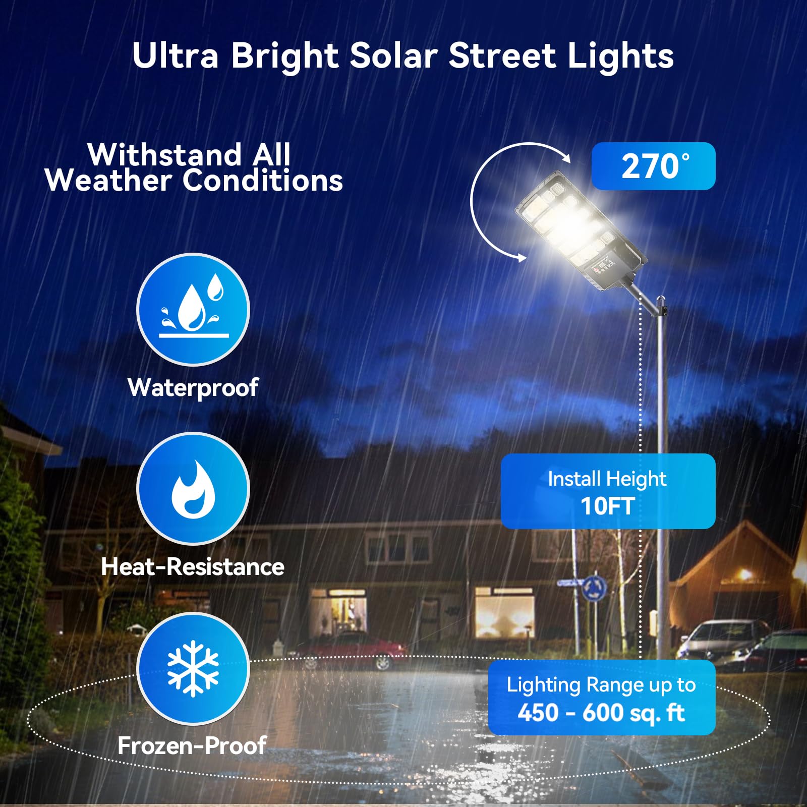 Solar Street Lights Outdoor Waterproof  30000Lm 6500K Motion Sensor Led Flood Lights  Dusk To Dawn Solar Lights With Remote  Solar-Powered Parking Lot Light  Commercial Area Lighting For Outside 2Pack