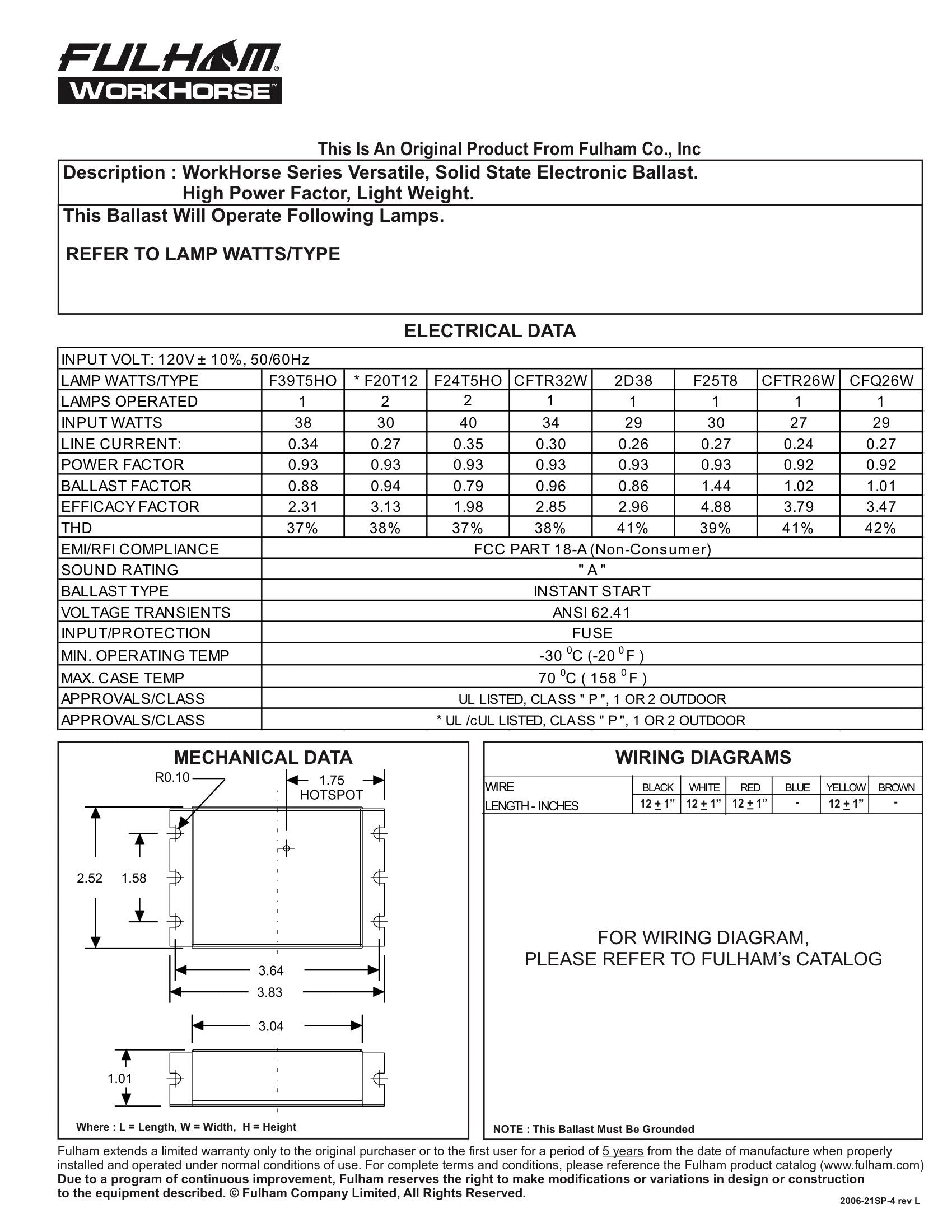 Fulham Lighting Wh3-120-C Workhorse 3 Versatile Fluorescent Lamp Ballast, Silver 120V