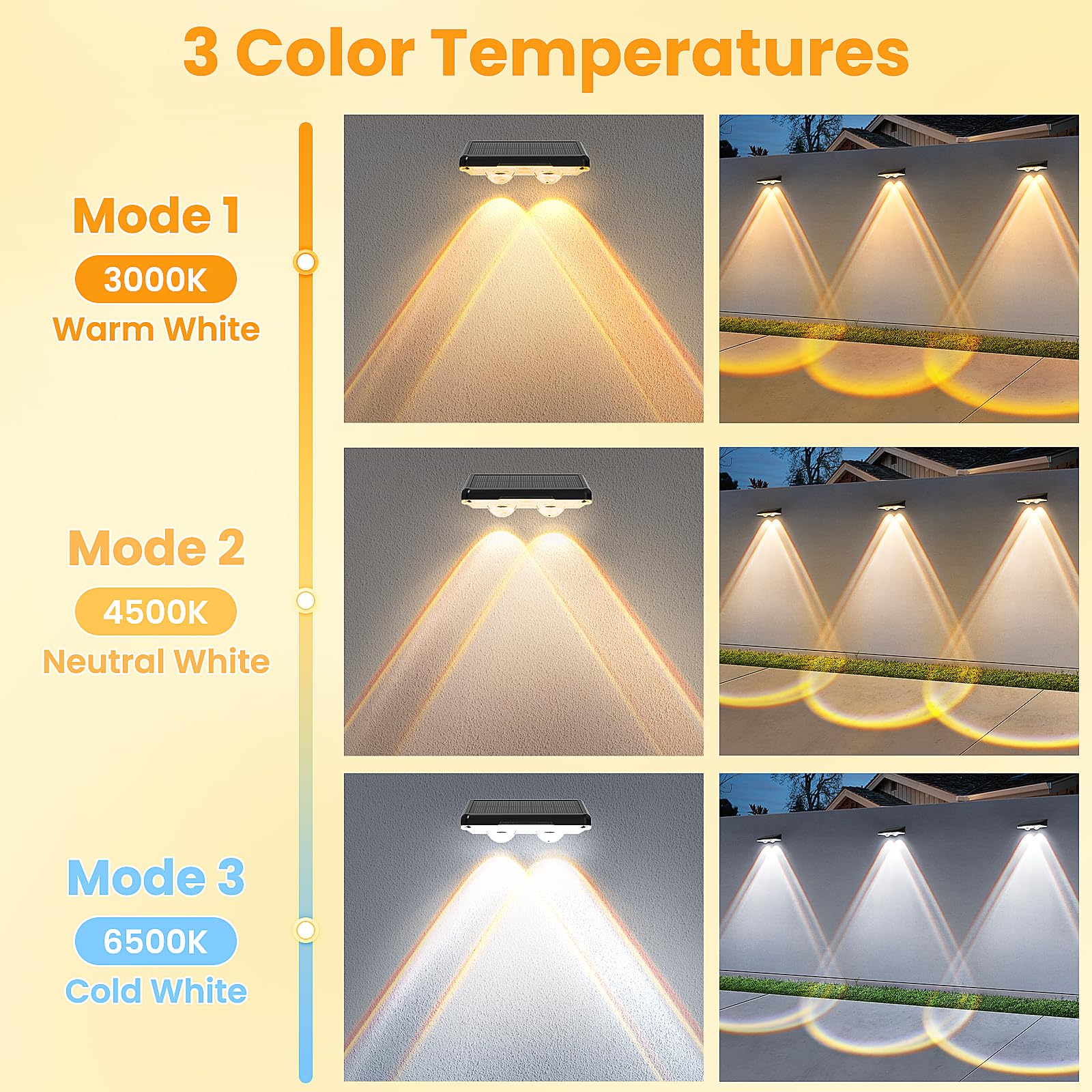 APILAB Solar Fence Lights - 8 Pack, IP65 Waterproof, 3 Modes (Warm/Neutral/Cool White), Model FL224AB, Durable ABS Material