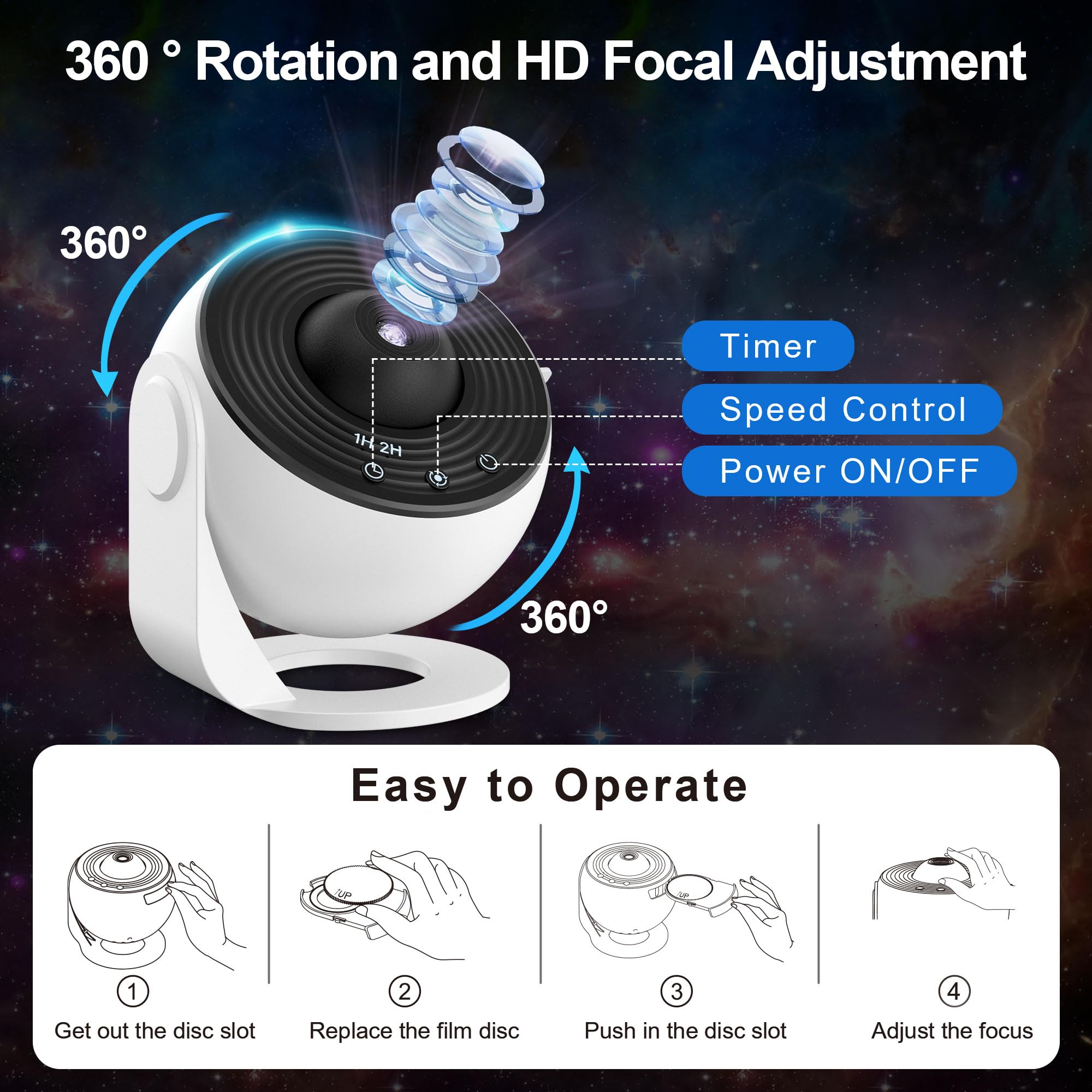 Fussion 13-In-1 Star Projector Galaxy Light, Milky Way Nebula Night Lamp For Kids & Adults - White