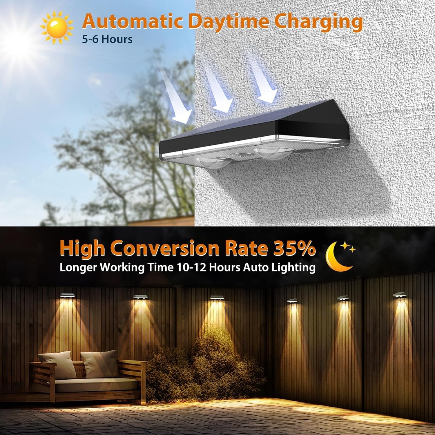 Ugdluck Solar Fence Lights,Warm White & Cold White & Mixed Color 3 Modes Bright Lens Led Dusk To Dawn Deck Light, Outdoor Waterp