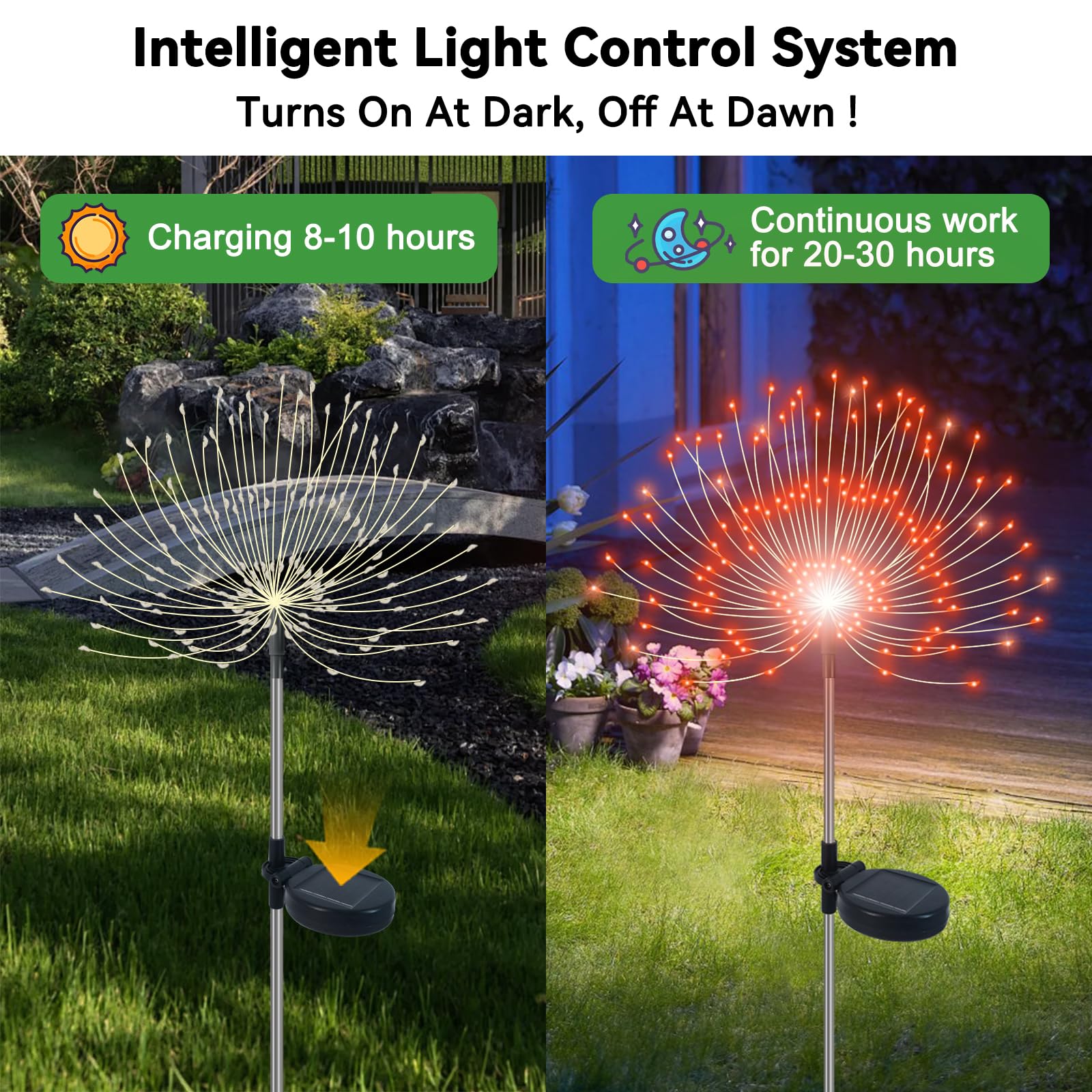 Slyuexu Solar Firework Lights, 120 LED Outdoor Garden Décor, 2 Pack, Waterproof, Orange, Model YF00016