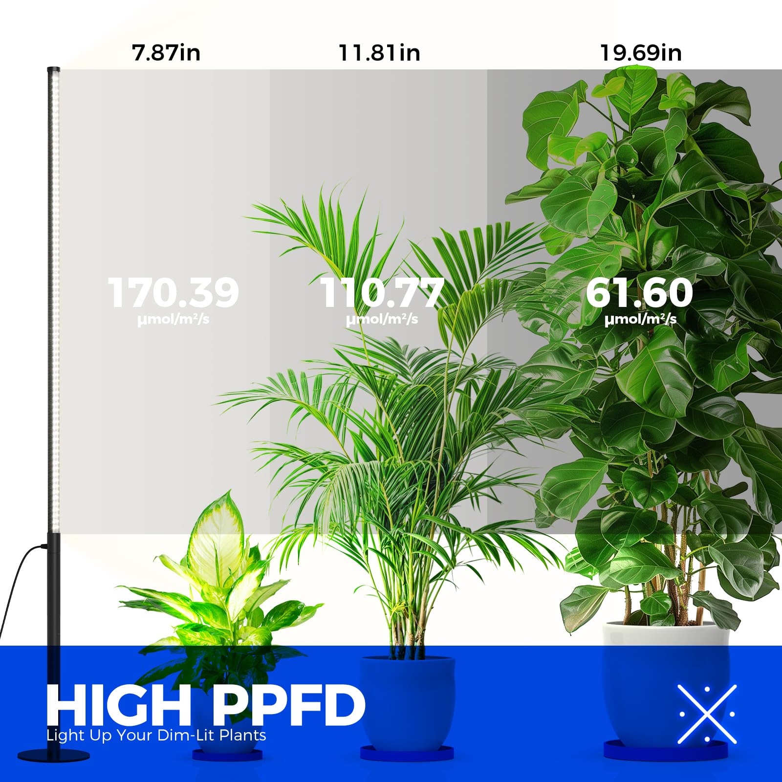 Barrina T10 Pro Grow Light, Full Spectrum, 42W, 4-5.6FT Adjustable Height, 5000K Color Temperature, Model T10L42