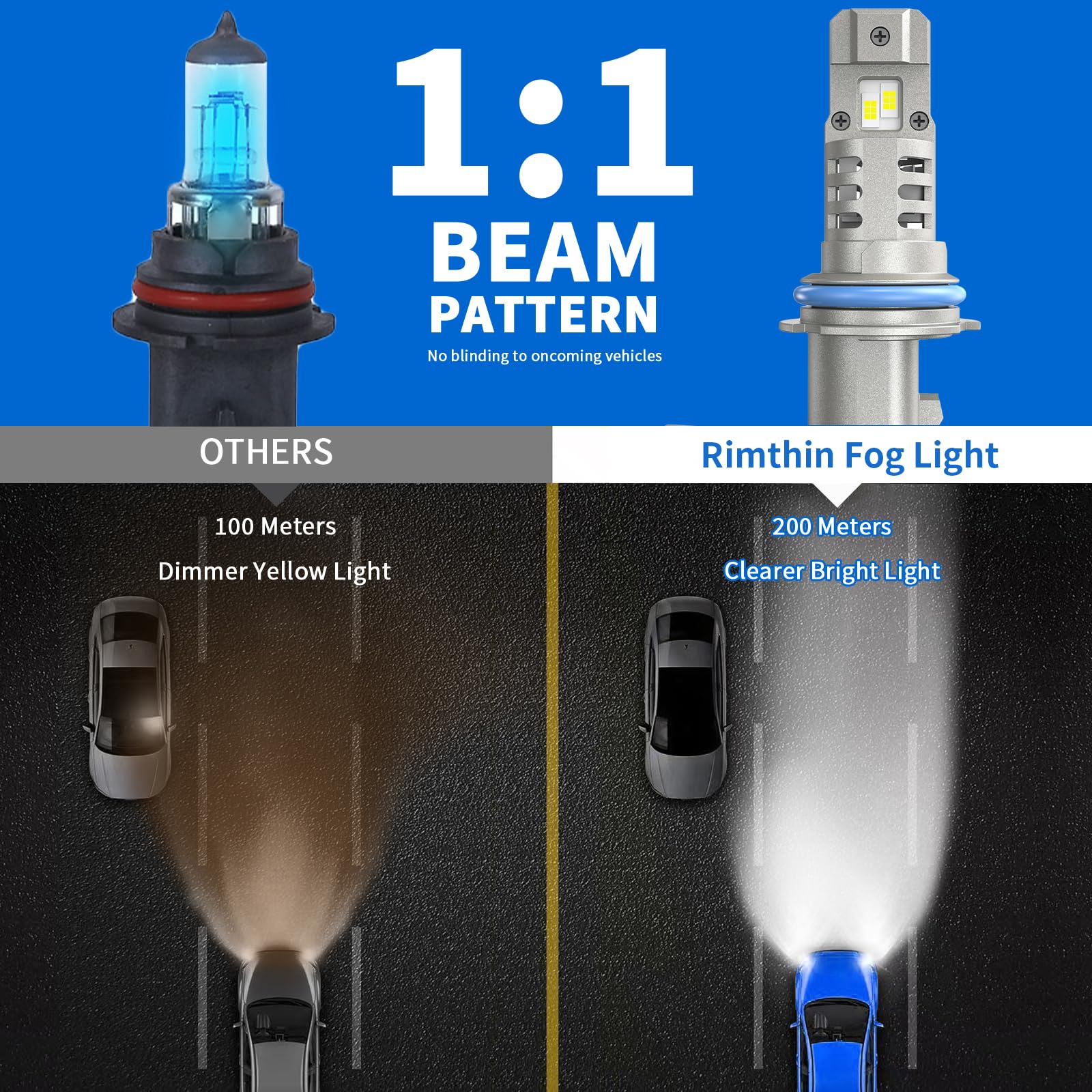 rimthin 9007 Fog Bulb, Plug and Play, IP67 Waterproof, Cool White, Pack of 2