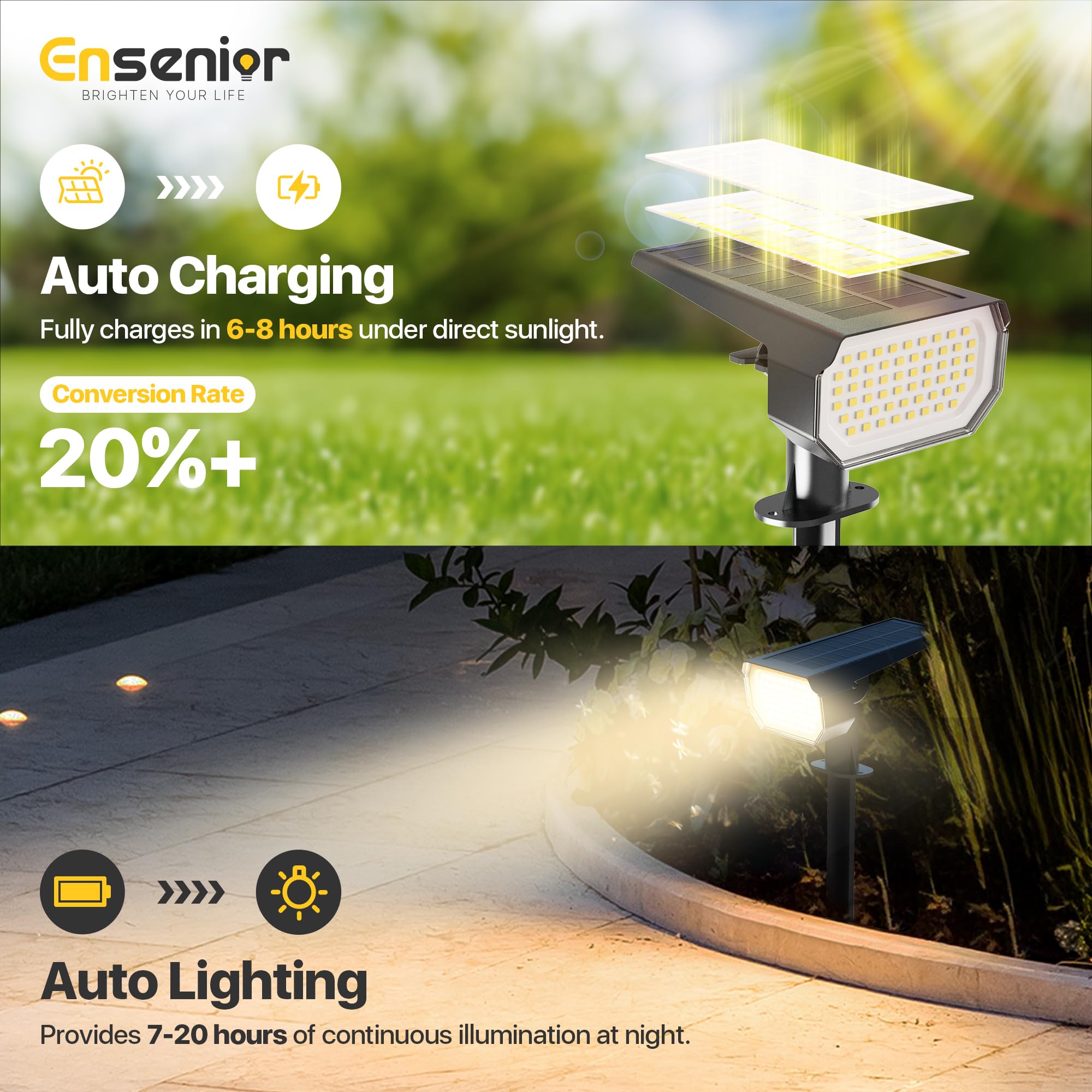 Ensenior Solar Spotlights Outdoor, 6500K Brightness Adjustable LED, 4 Pack, Waterproof, Cool White, Model: CP2-13CM-65K-04-BL-Z