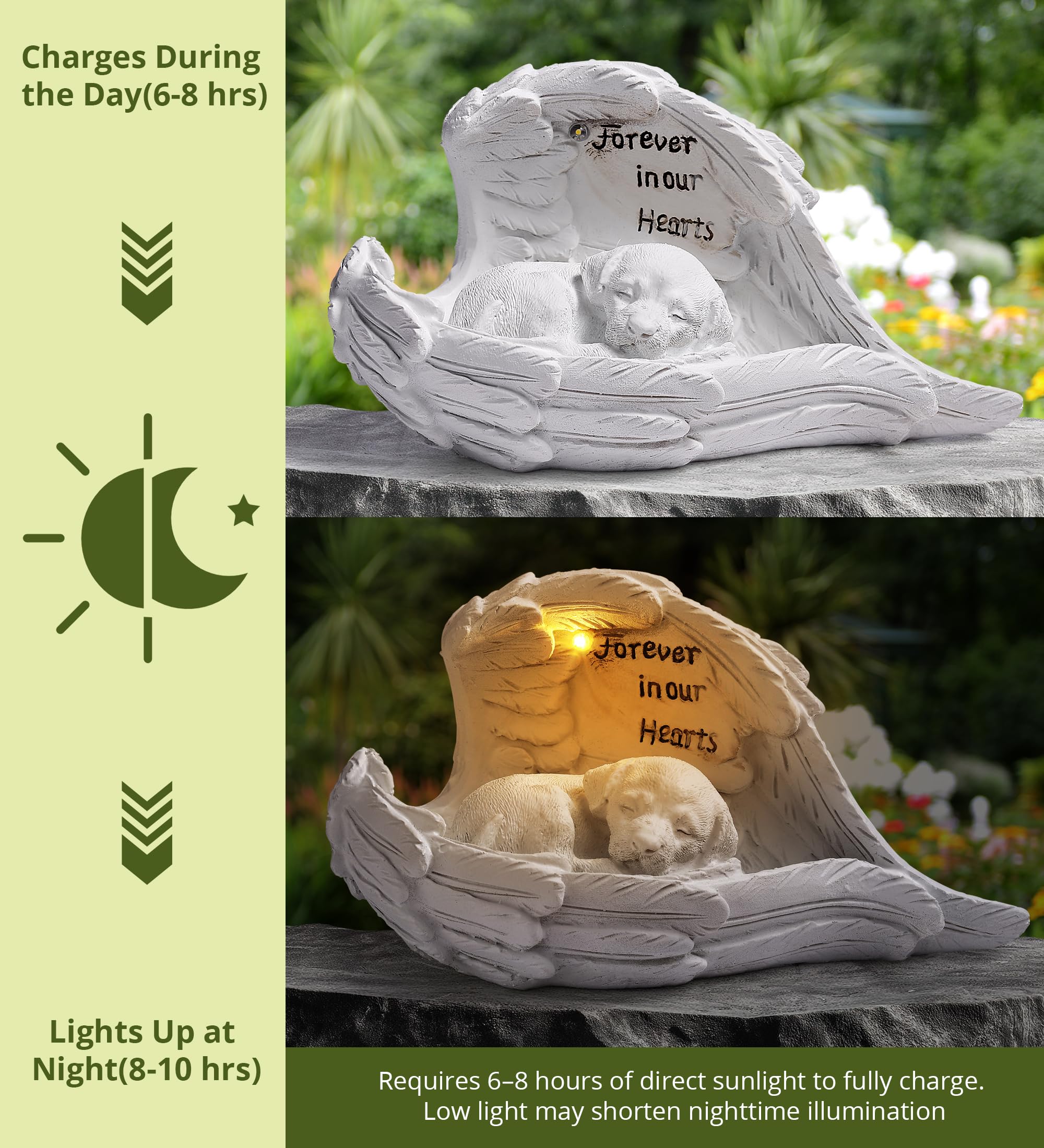Zhiyo-Gd Pet Dog Solar Garden Memorial Statue - Outdoor Resin Angel Puppy With Solar Light  Guardian Angel Dog Memorial Gift For Patio  Lawn  Yard  Or Garden Christmas Decor