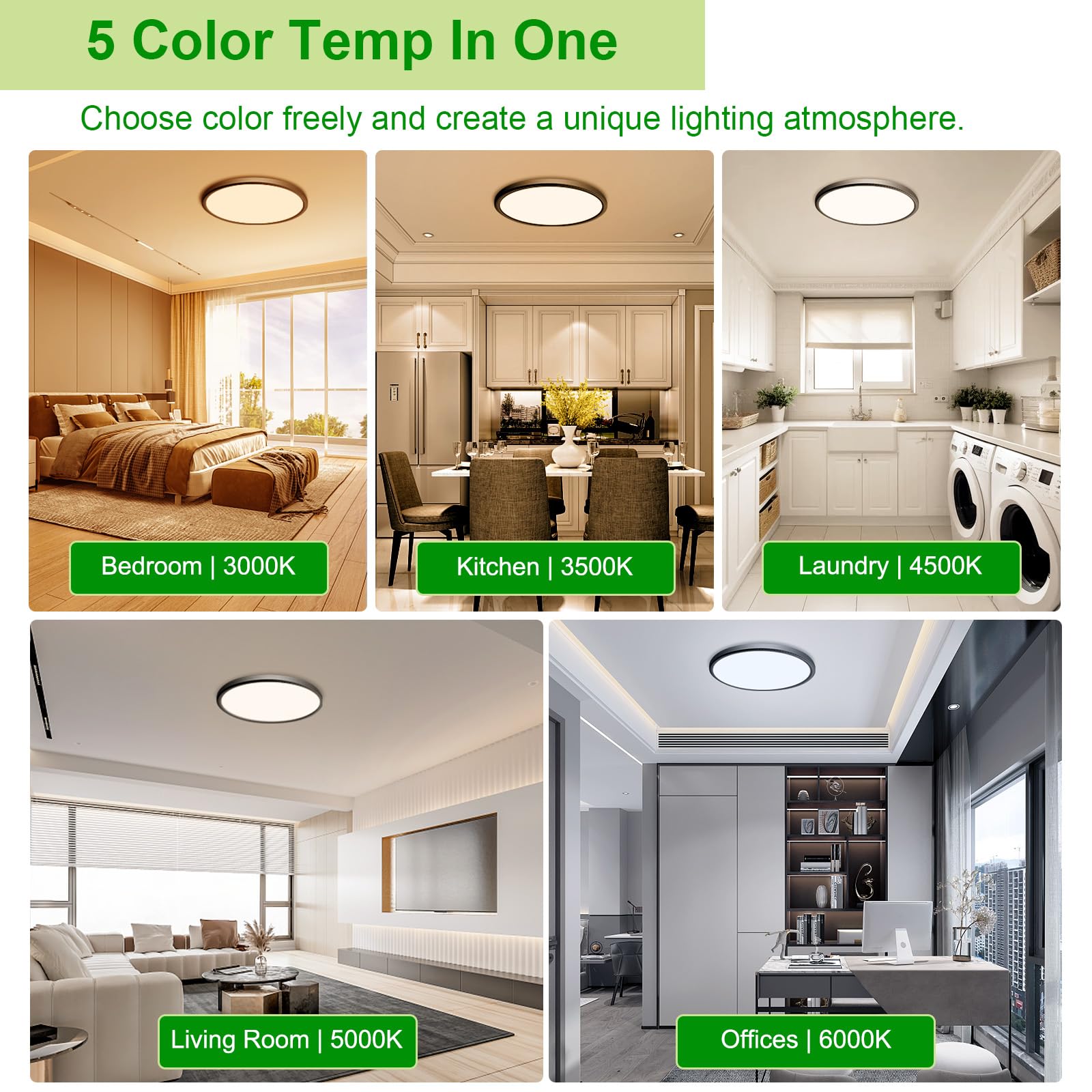 Hunhun 3200Lm Led Flush Mount Ceiling Light 28W 12 Inch 5Cct Adjustable Super Slim 0.87 Inch Led Ceiling Light Fixture Round Cei