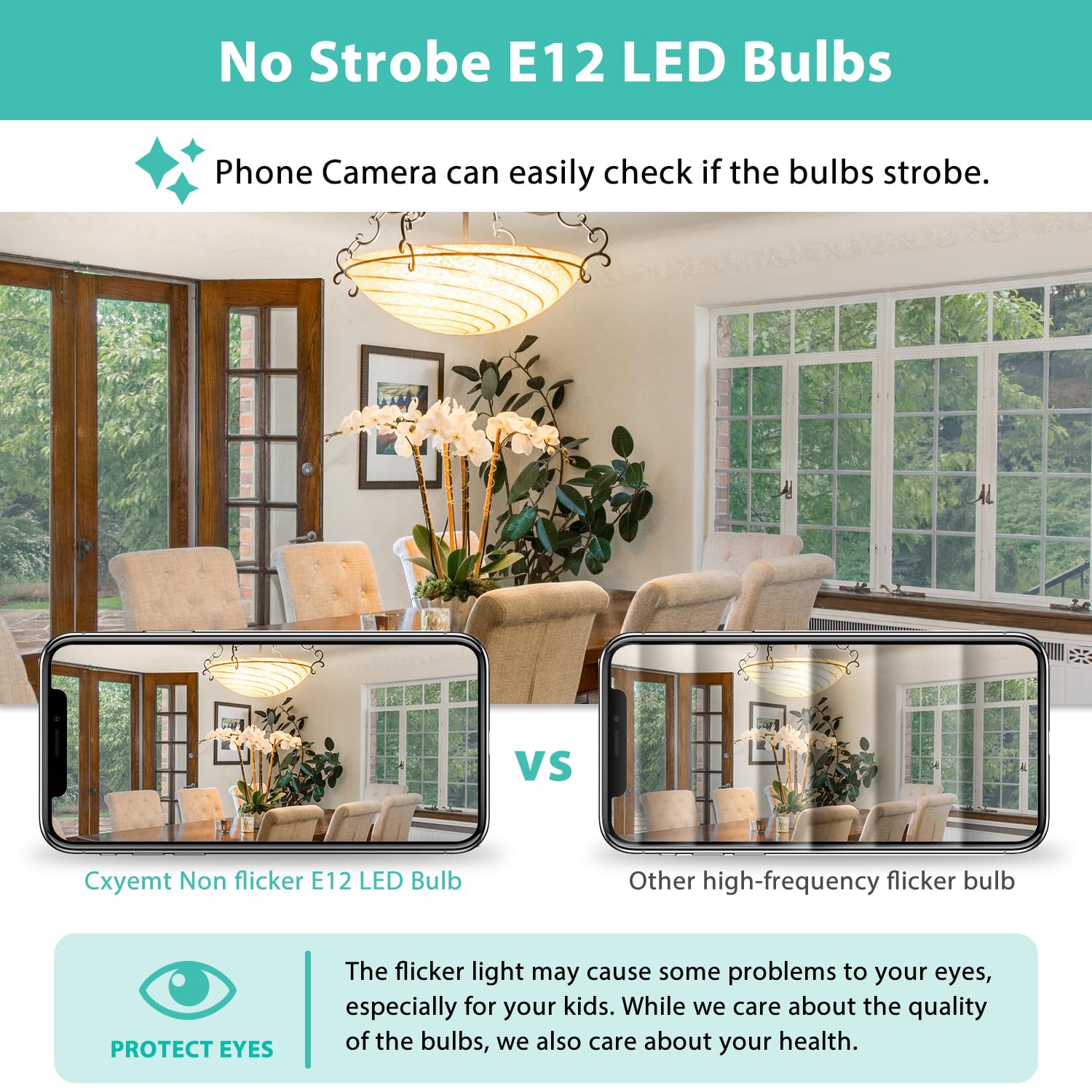 Cxyemt E12 LED Bulb Dimmable 4W, 2700K Warm White, T4 E12 Base, 400LM, Non-Flicker, 5-Pack