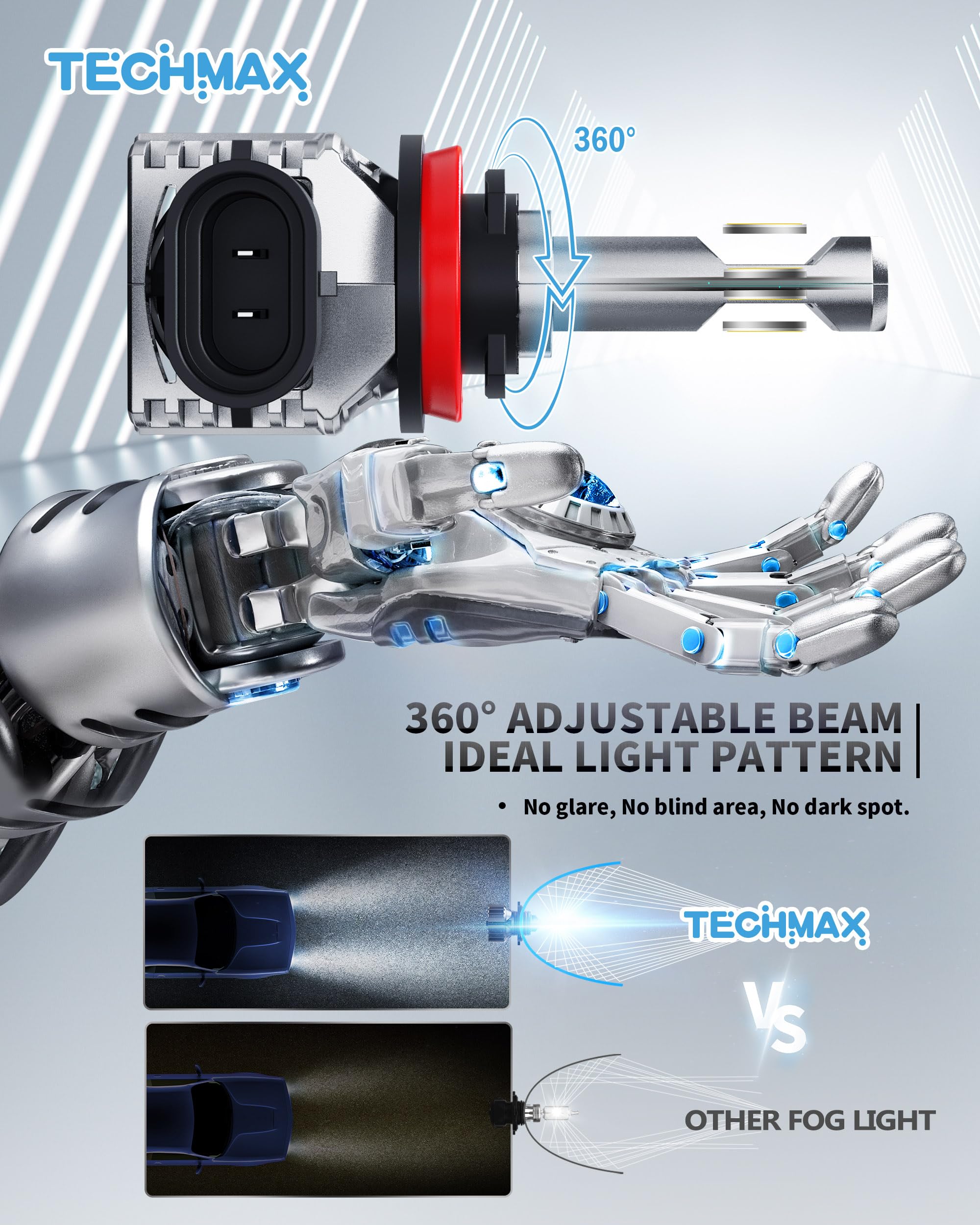 TECHMAX H11 Fog Light Bulb - 600% Bright, 6500K, Aluminum, Gray, Pack of 2