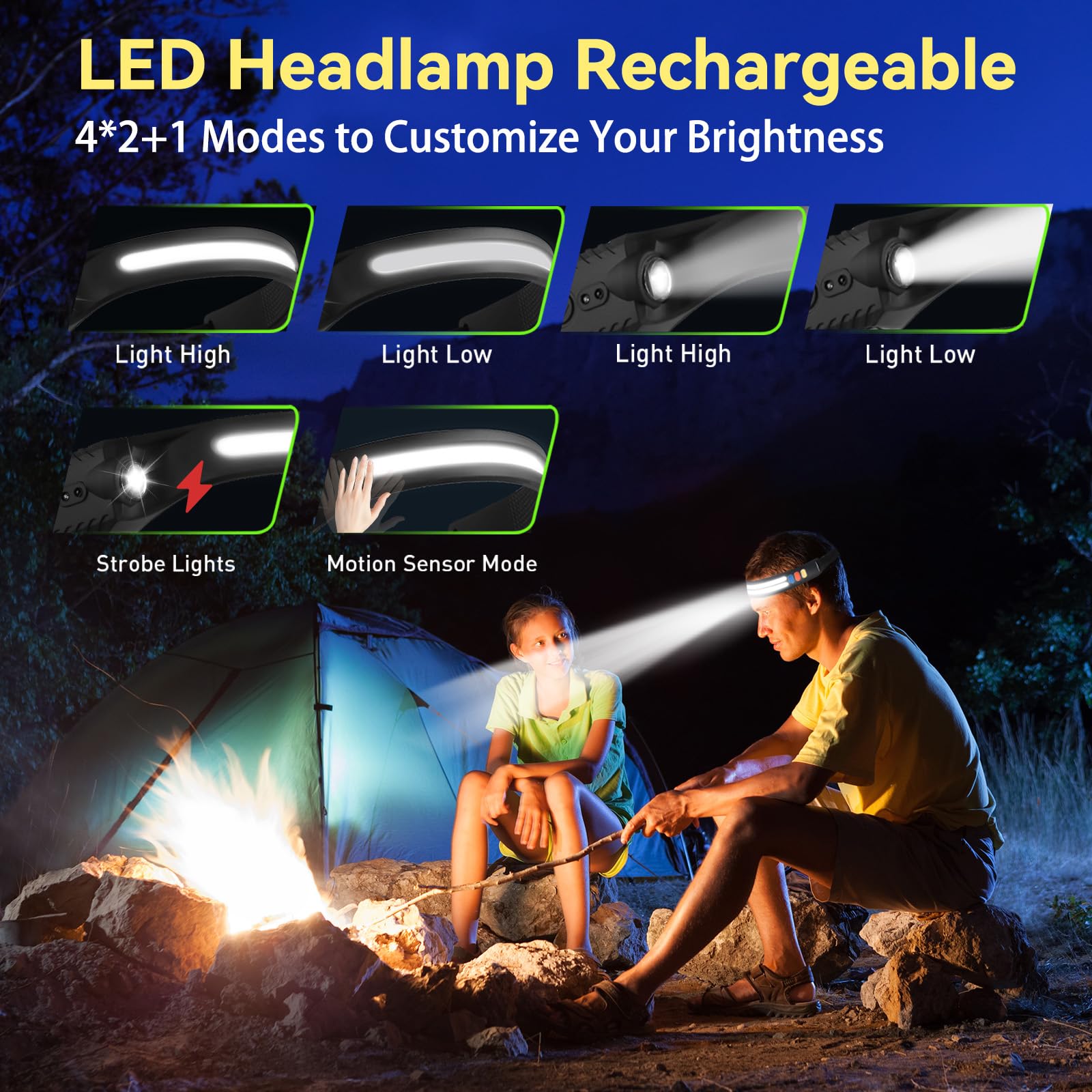 Lutitasd Led Headlamp Rechargeable,5 Modes Bright Head Lights For Forehead, 230Wide Beam Head Lamp, Usb C Headband Flashlight Fo