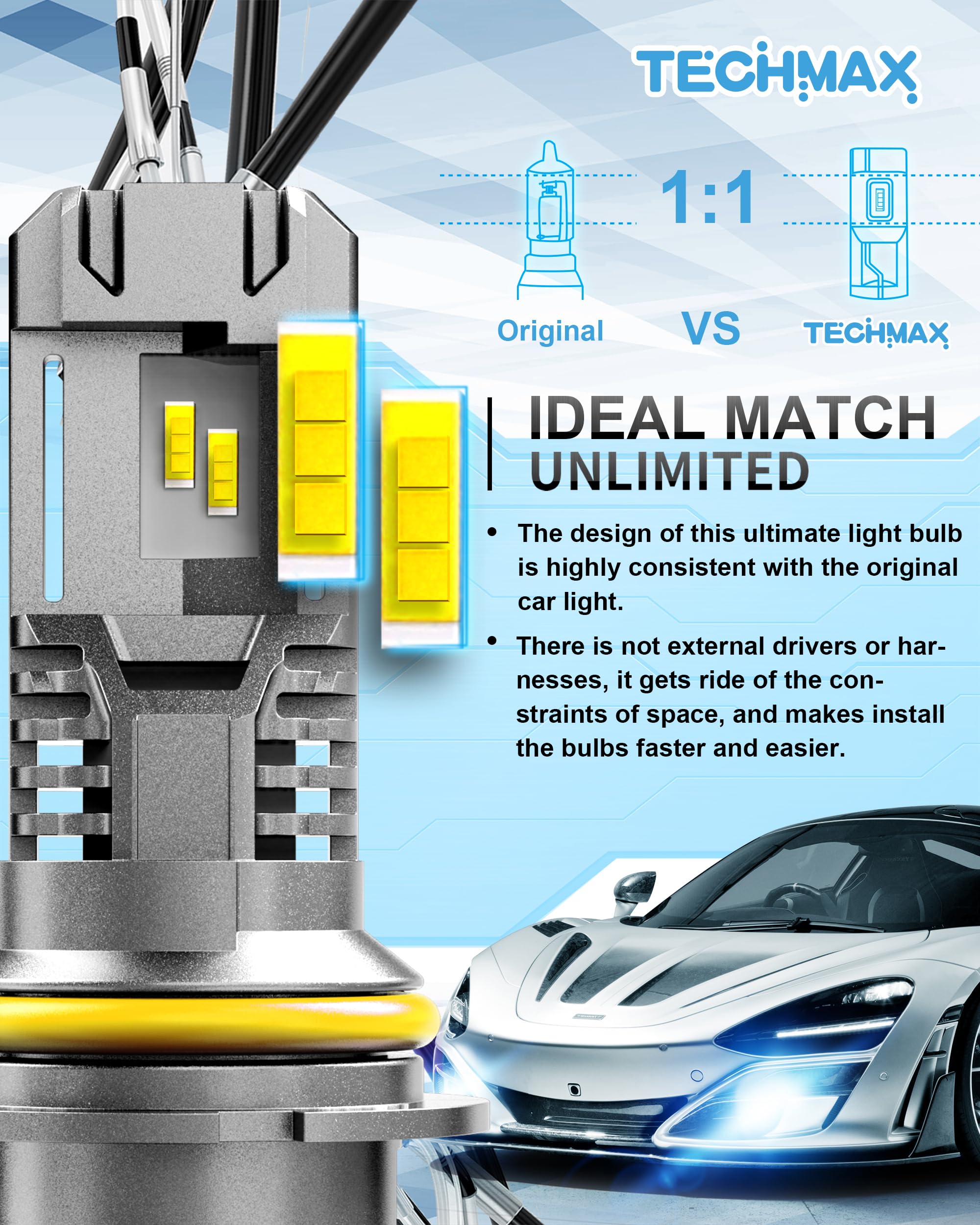TECHMAX 9007 Fog Light Bulbs, 400% Brighter, 6500K, Fanless, Pack of 2, Gray, Aluminum