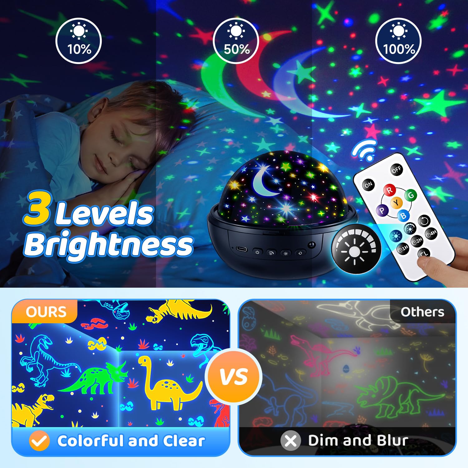 PIKOY Dinosaur Night Light Projector Toys | 3D Films, 31 Colors, 360° Rotate | Black | For Kids 2-10 Years | Jurassic World Decor