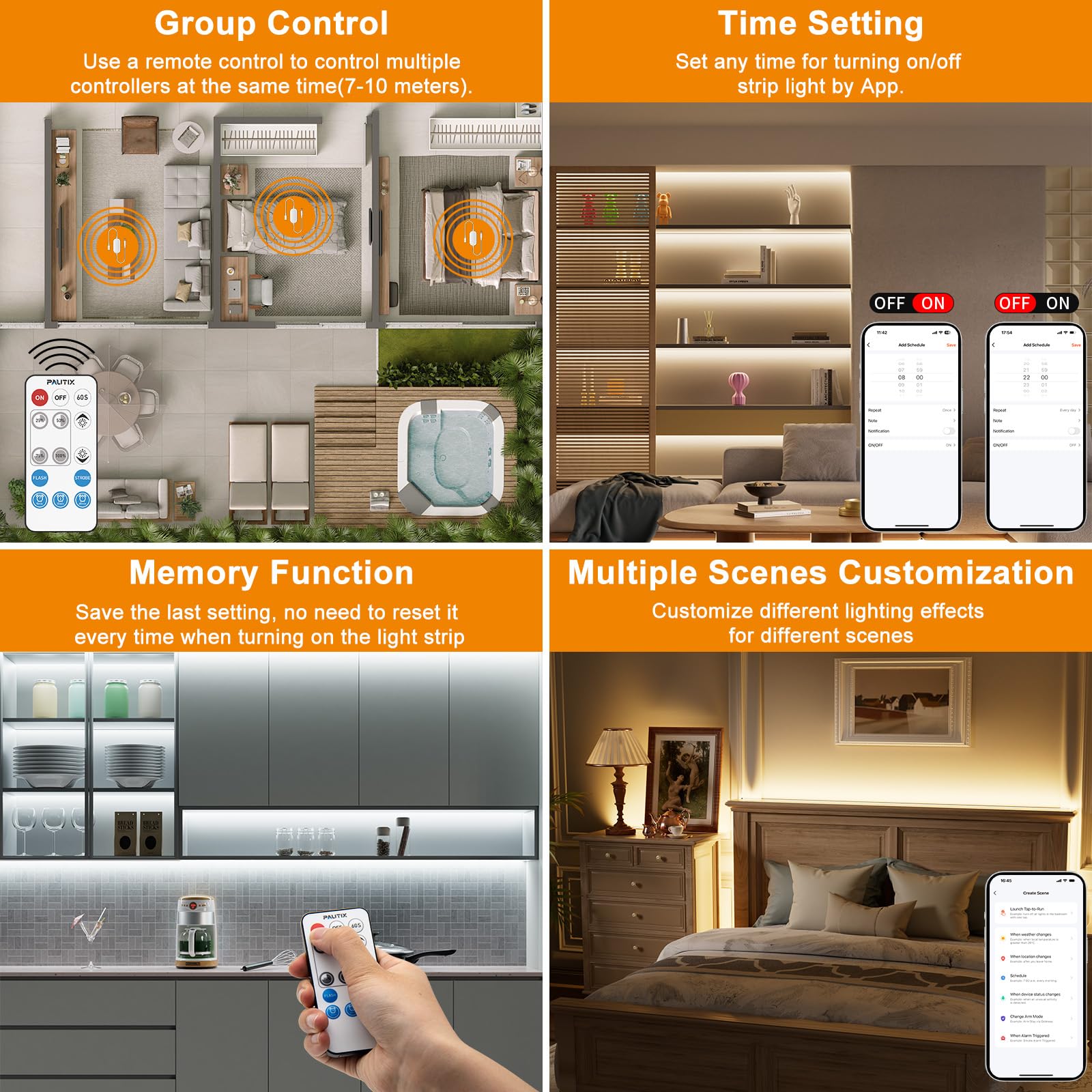 Pautix Rf Remote Dimmer For Single Color Led Strip Lights 14-Key Wifi, Whtie, Hh-1201K3E