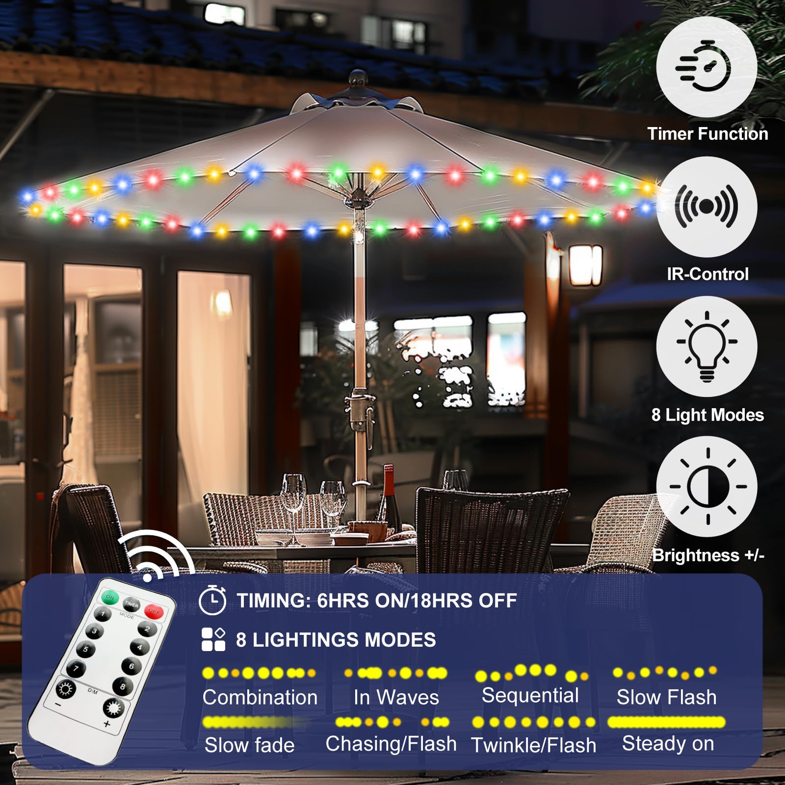 Patio Umbrella Lights Cordless LED Market Table Umbrella Lights with Remote Control Battery Operated Waterproof Parasol String L
